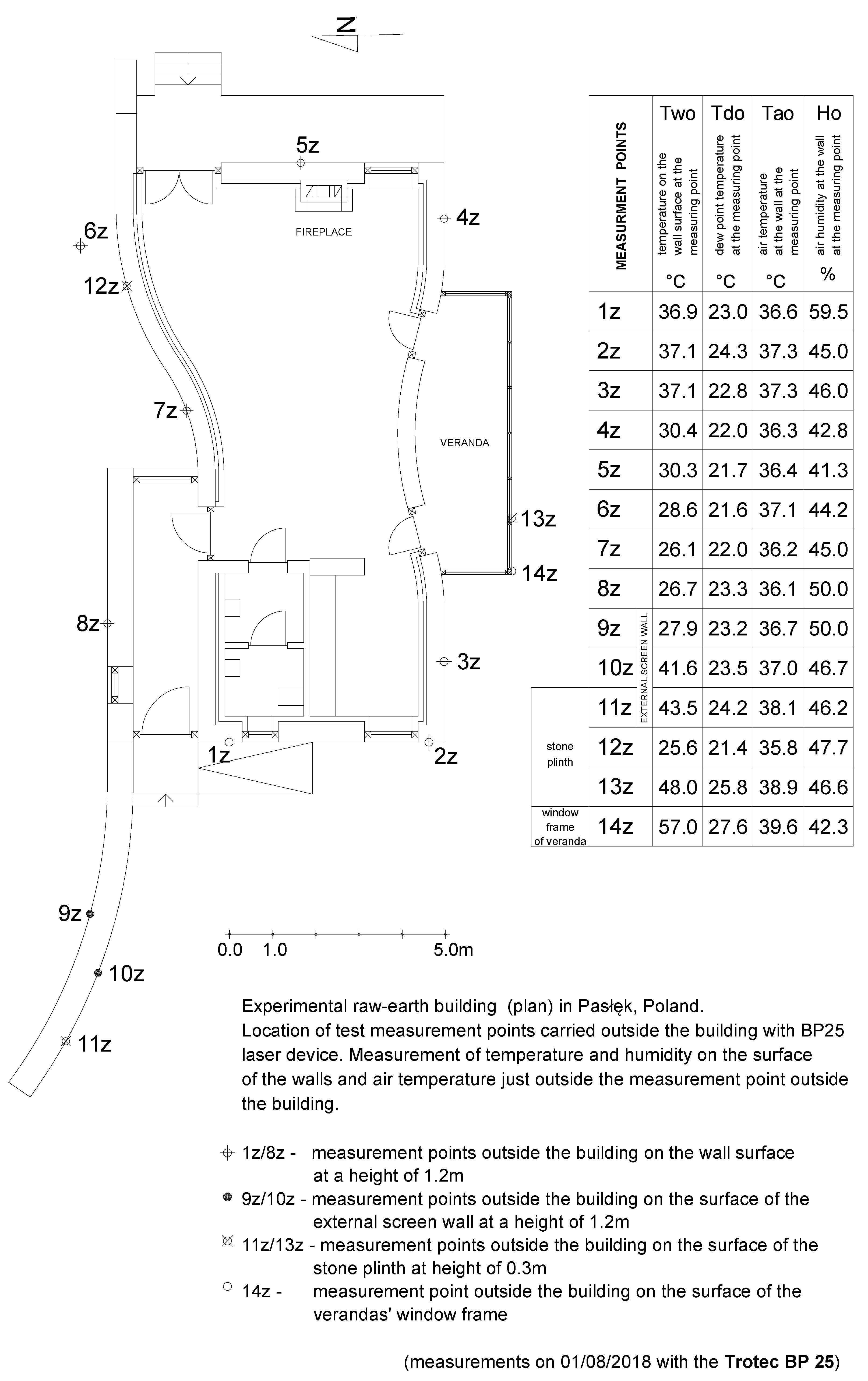 Sustainability 13 13246 g004