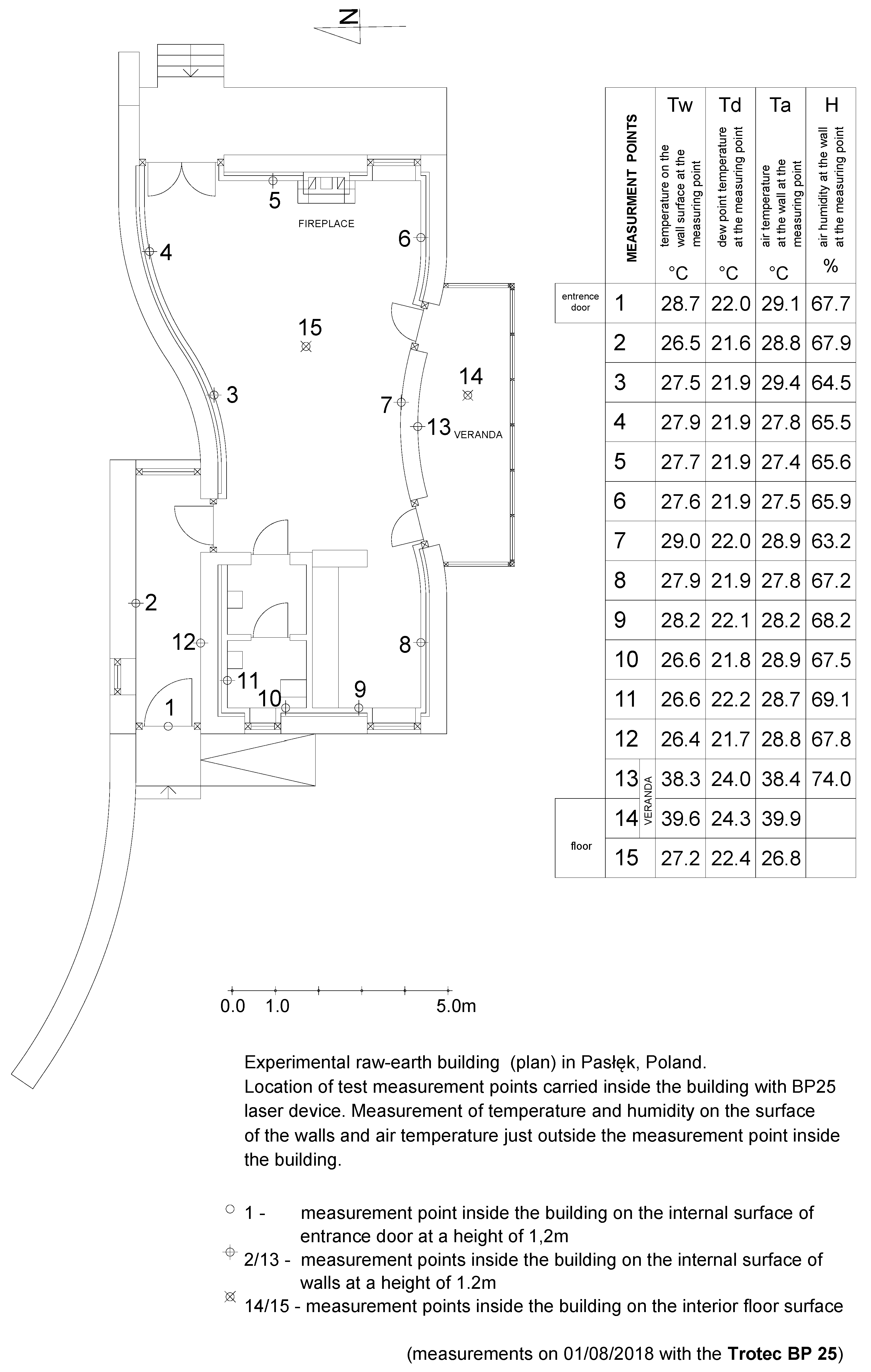 Sustainability 13 13246 g006