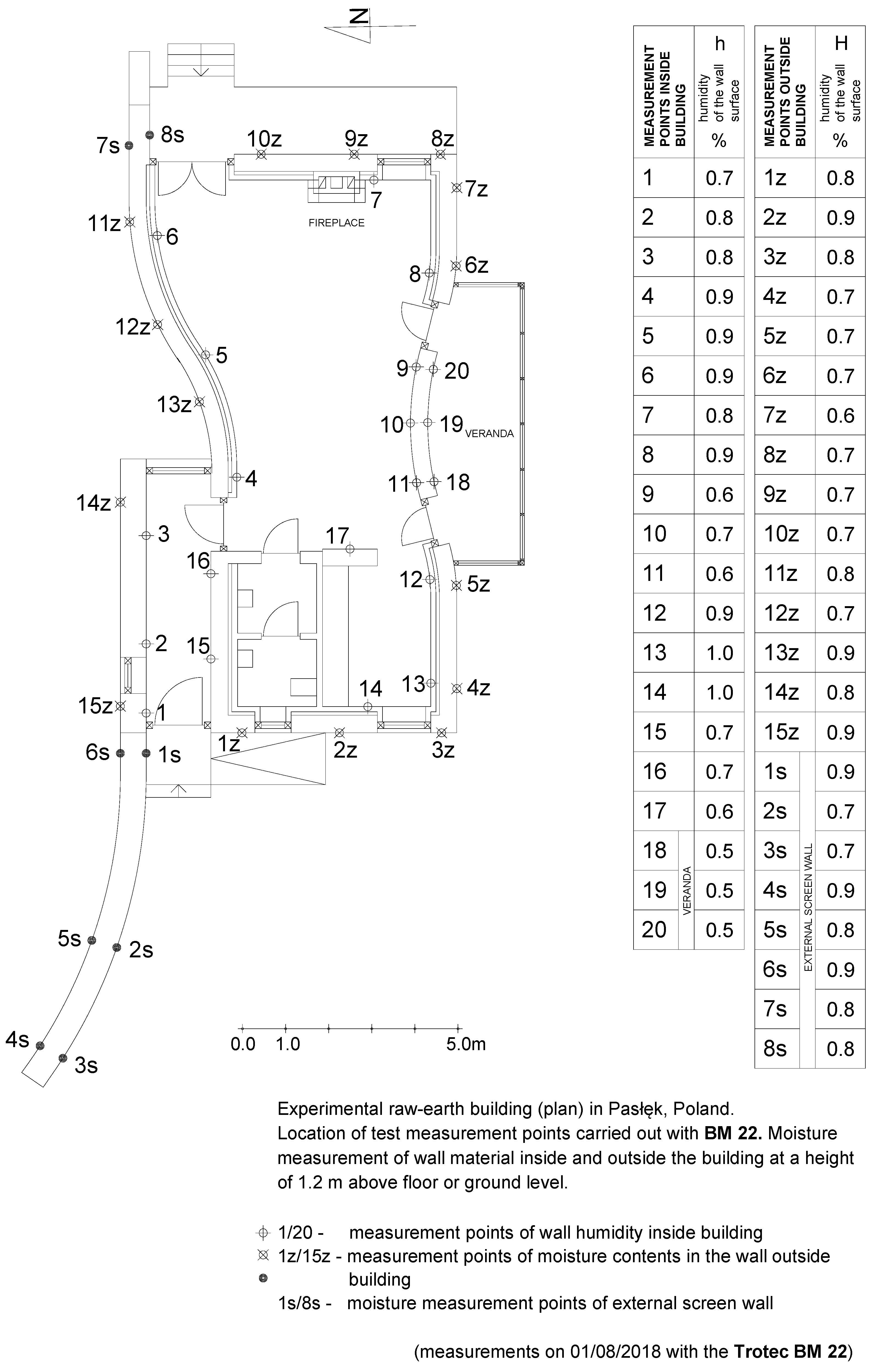 Sustainability 13 13246 g008