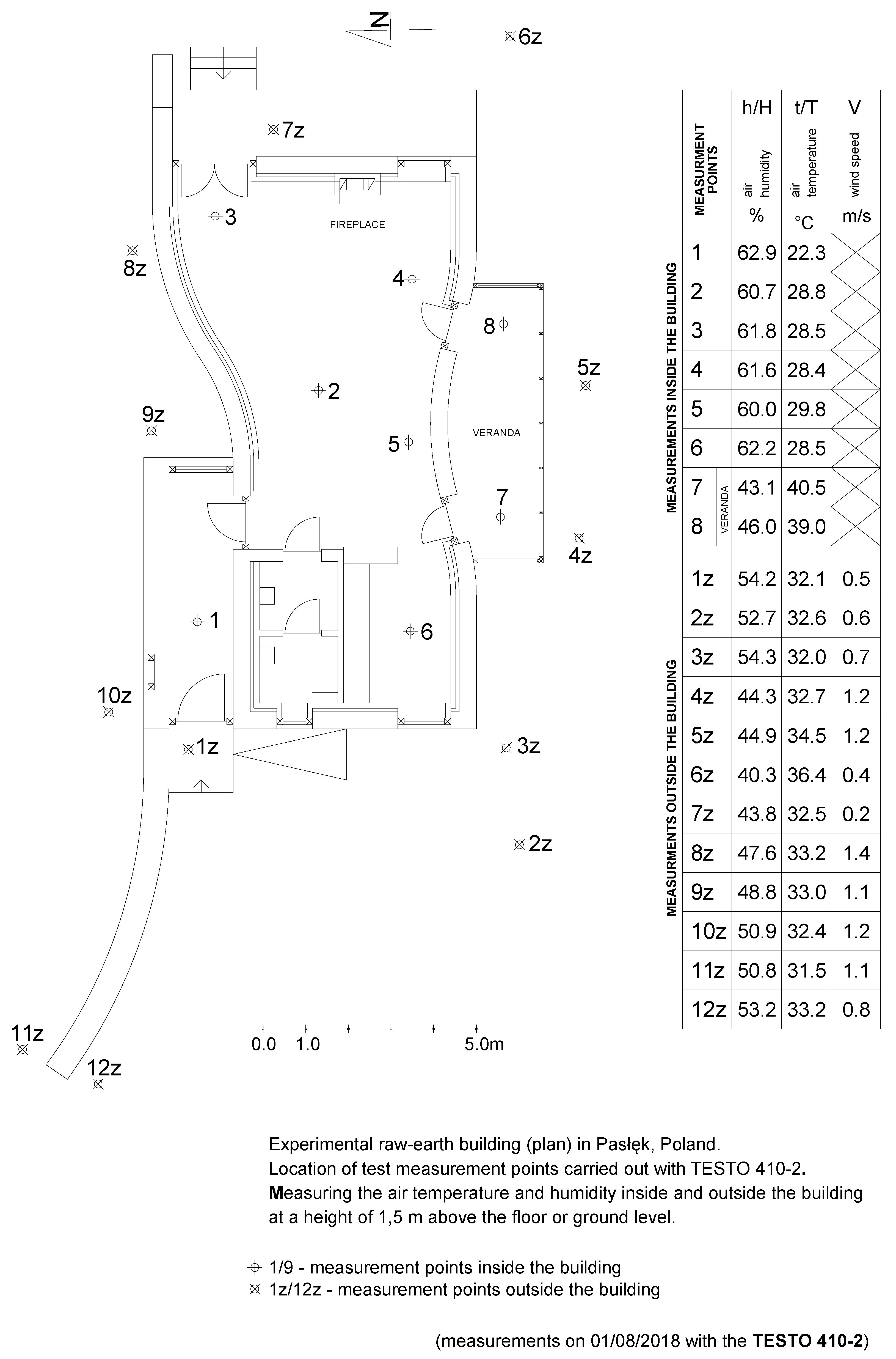 Sustainability 13 13246 g010