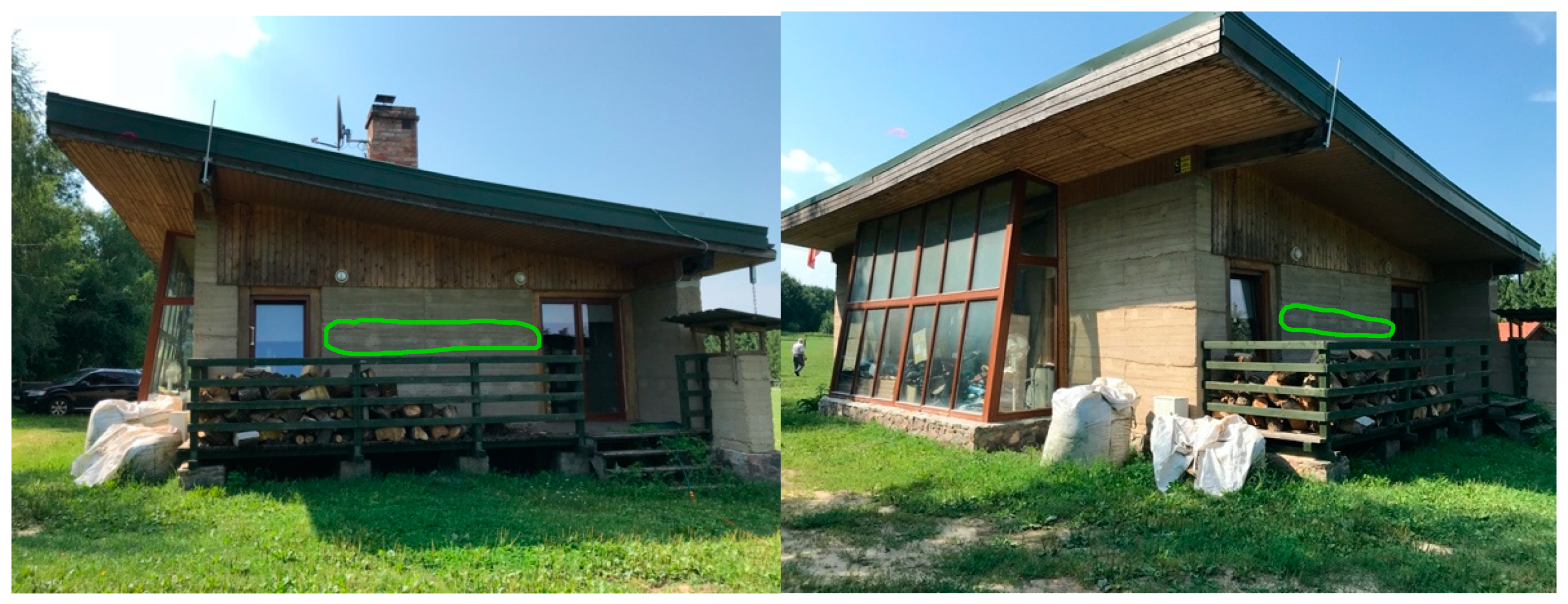 Sustainability 13 13246 g013