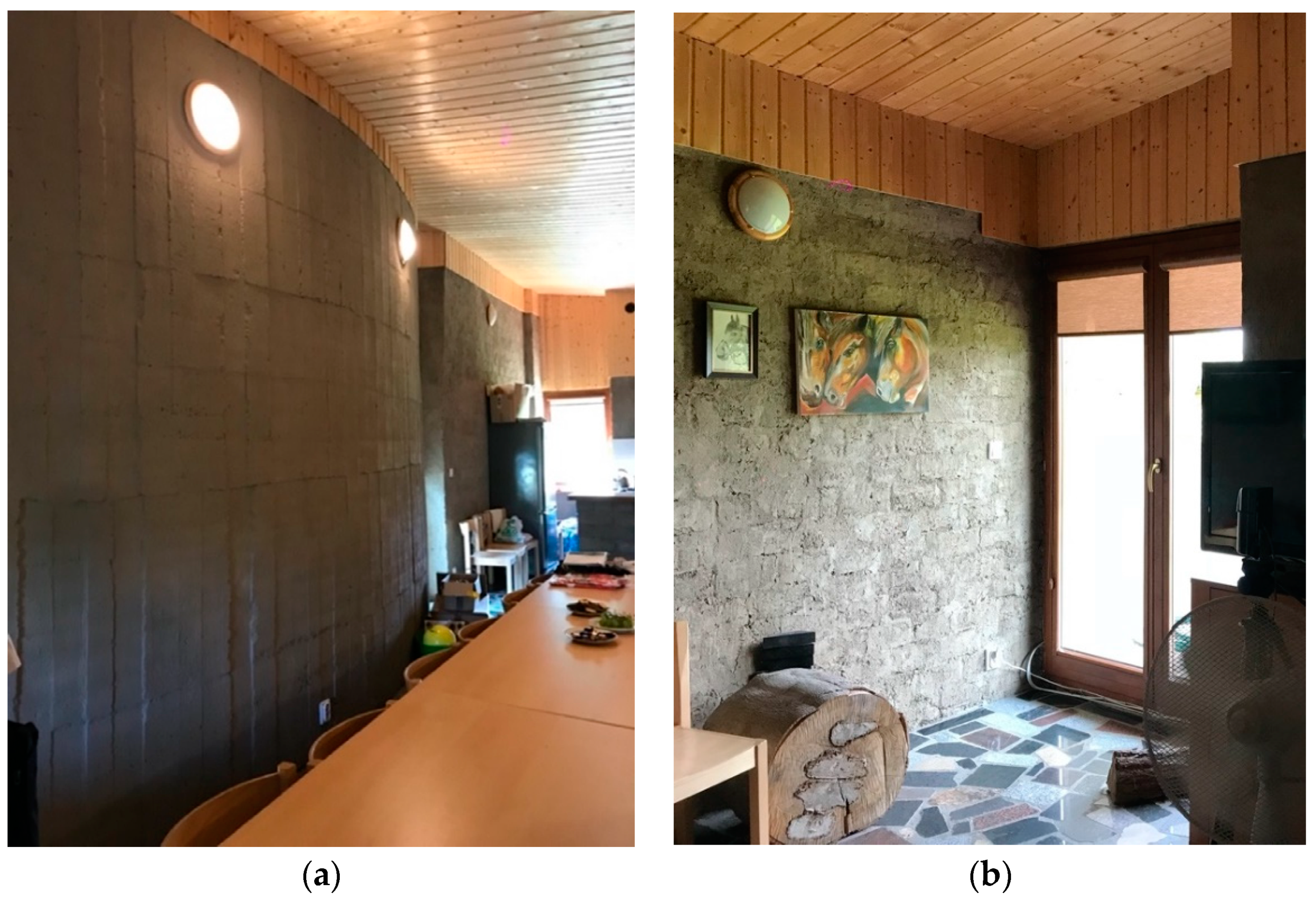 Sustainability 13 13246 g016