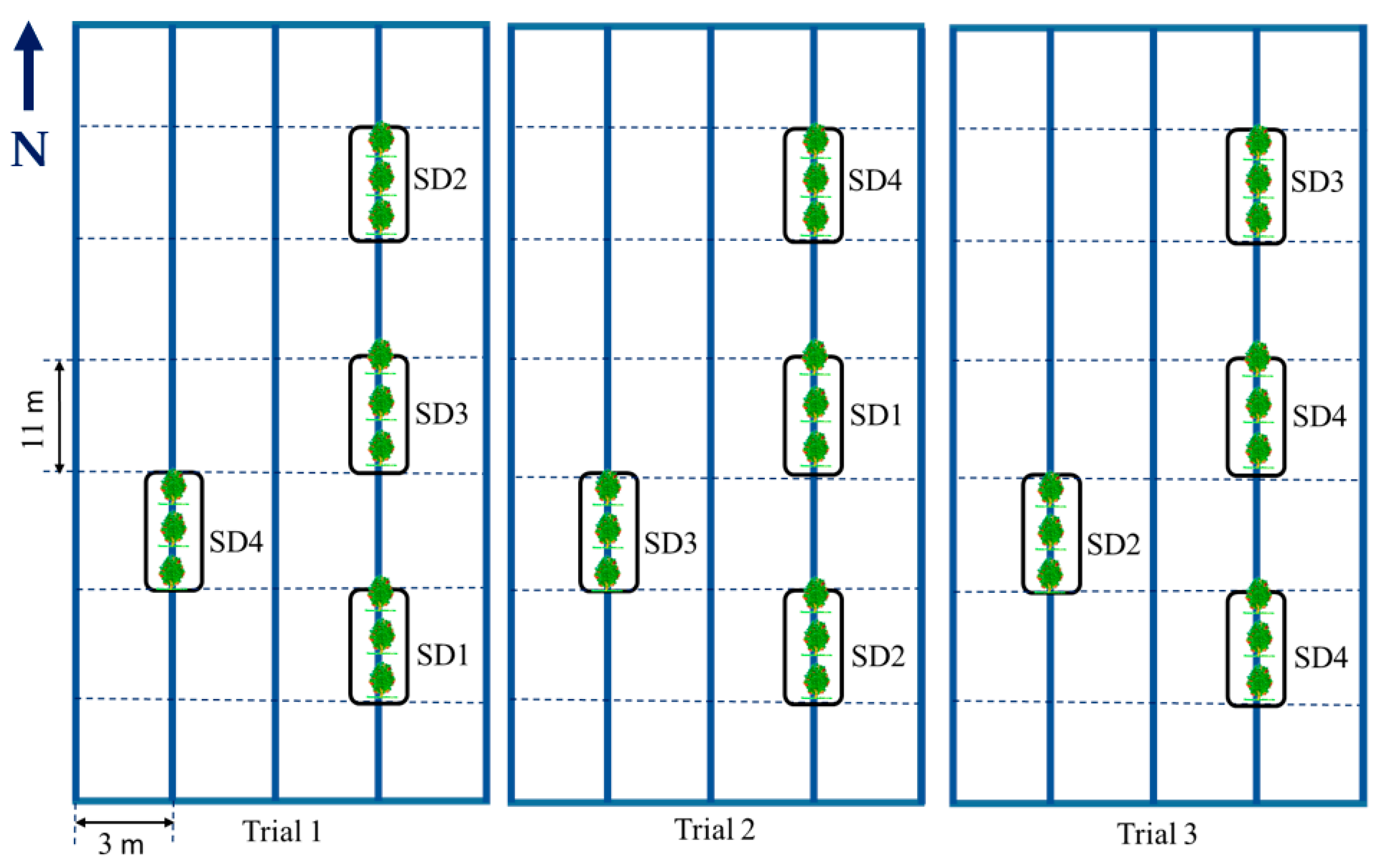 Sustainability 13 13248 g006
