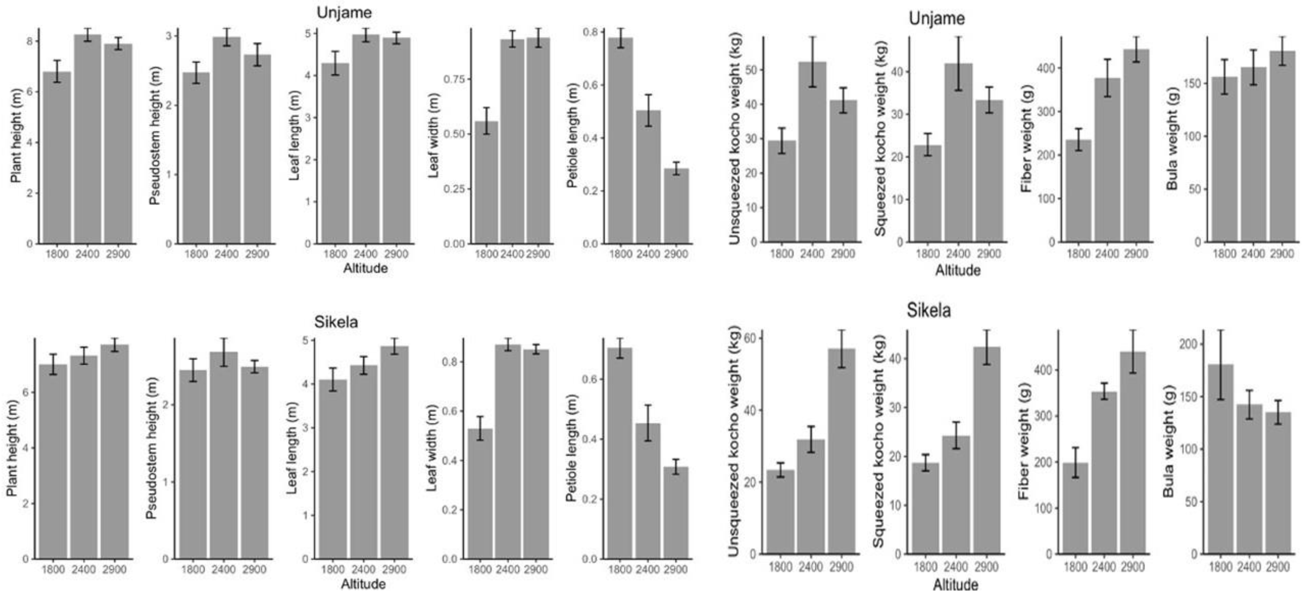 Sustainability 13 13255 g001