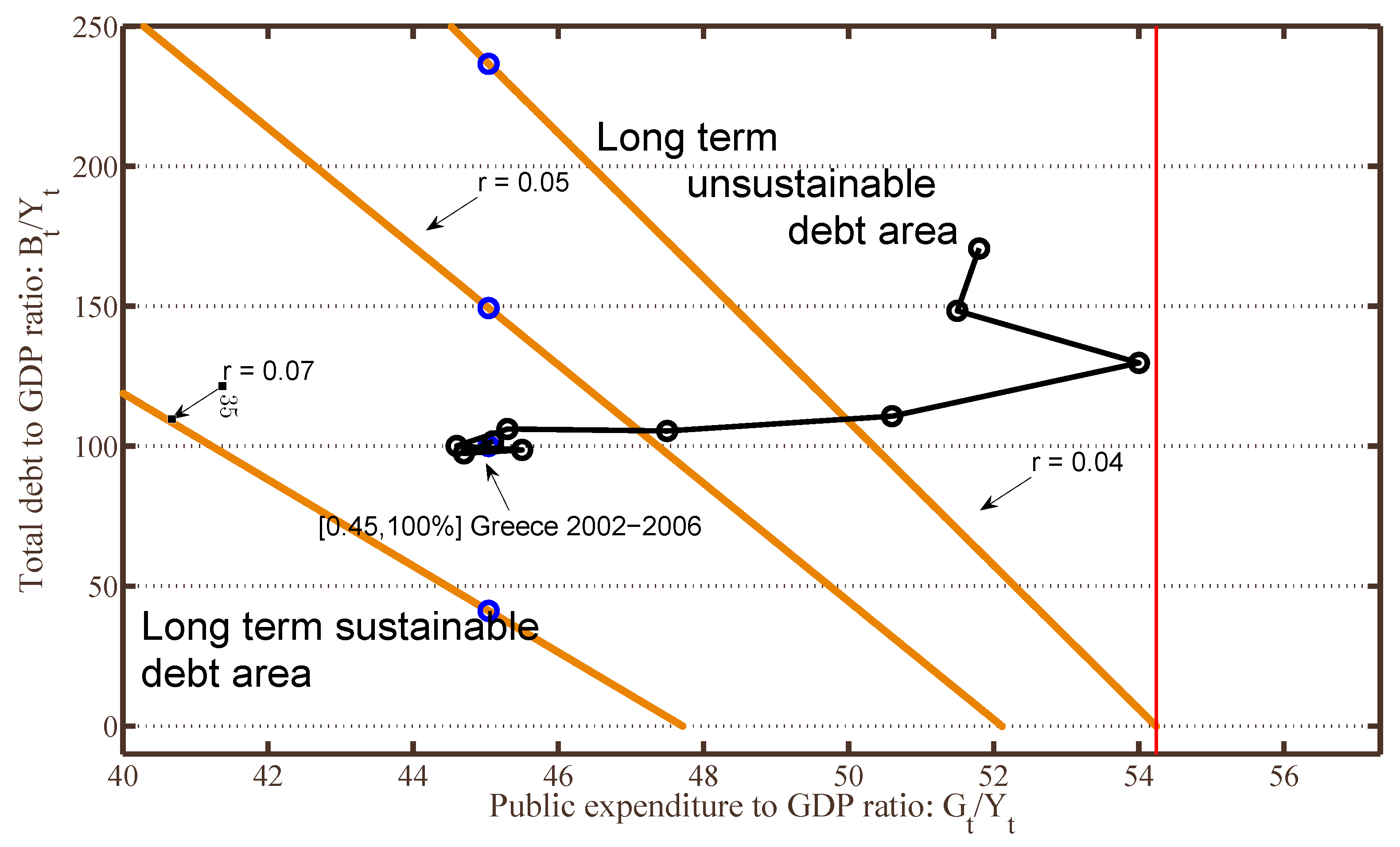 Sustainability 13 13260 g014 Sustainability 13 13260 g014
