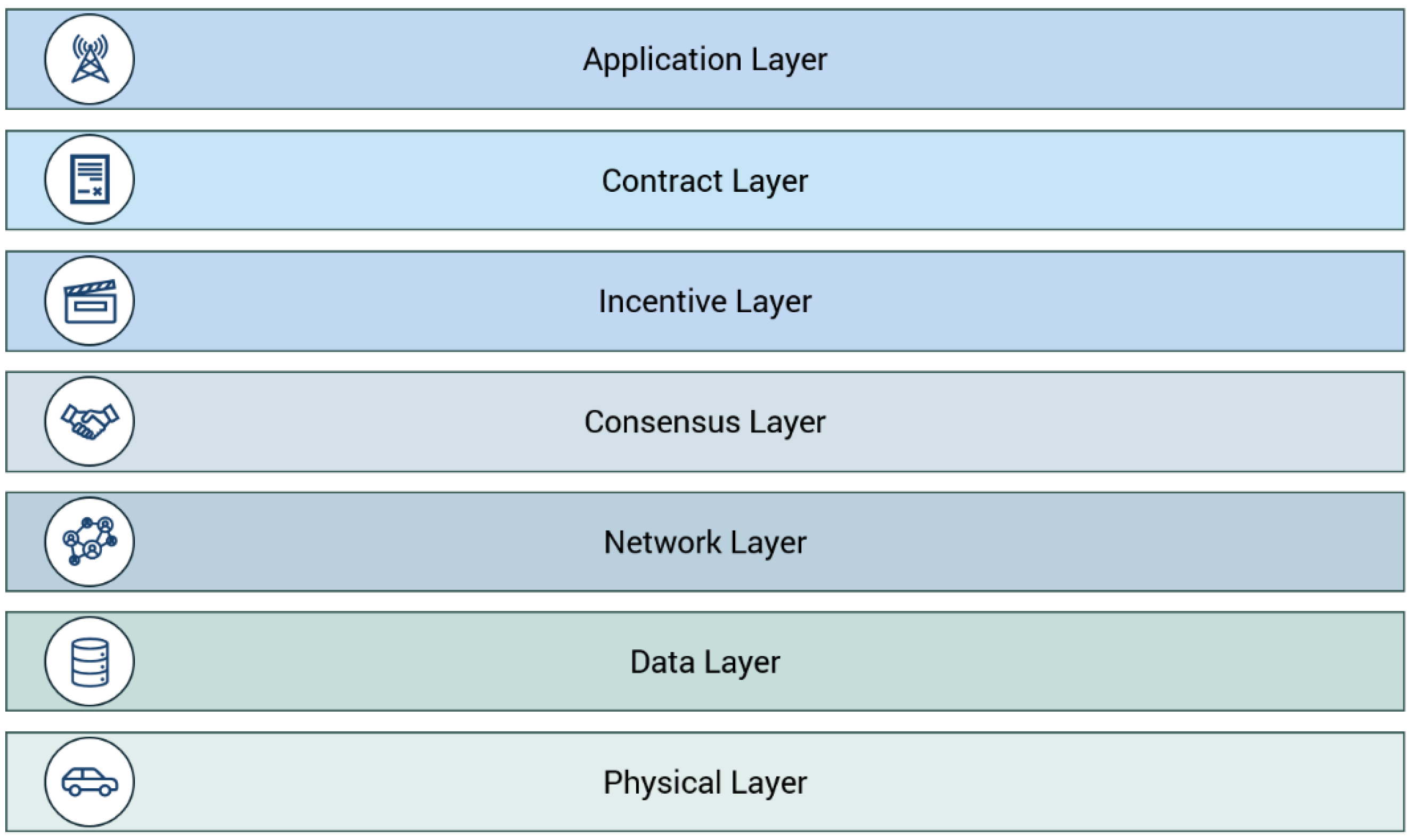 Sustainability 13 13268 g002