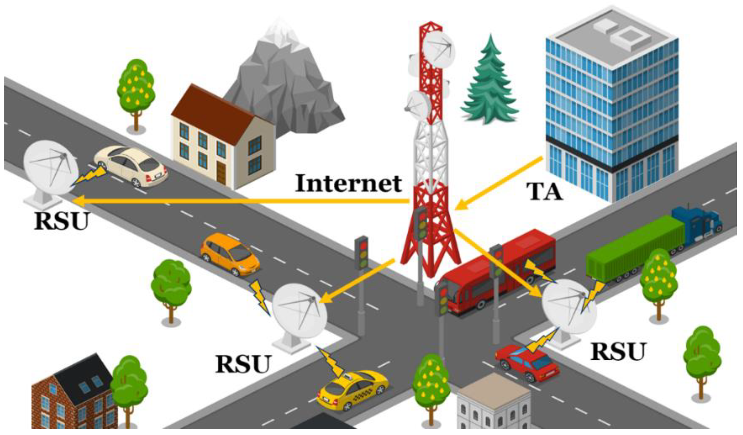 Sustainability 13 13268 g003