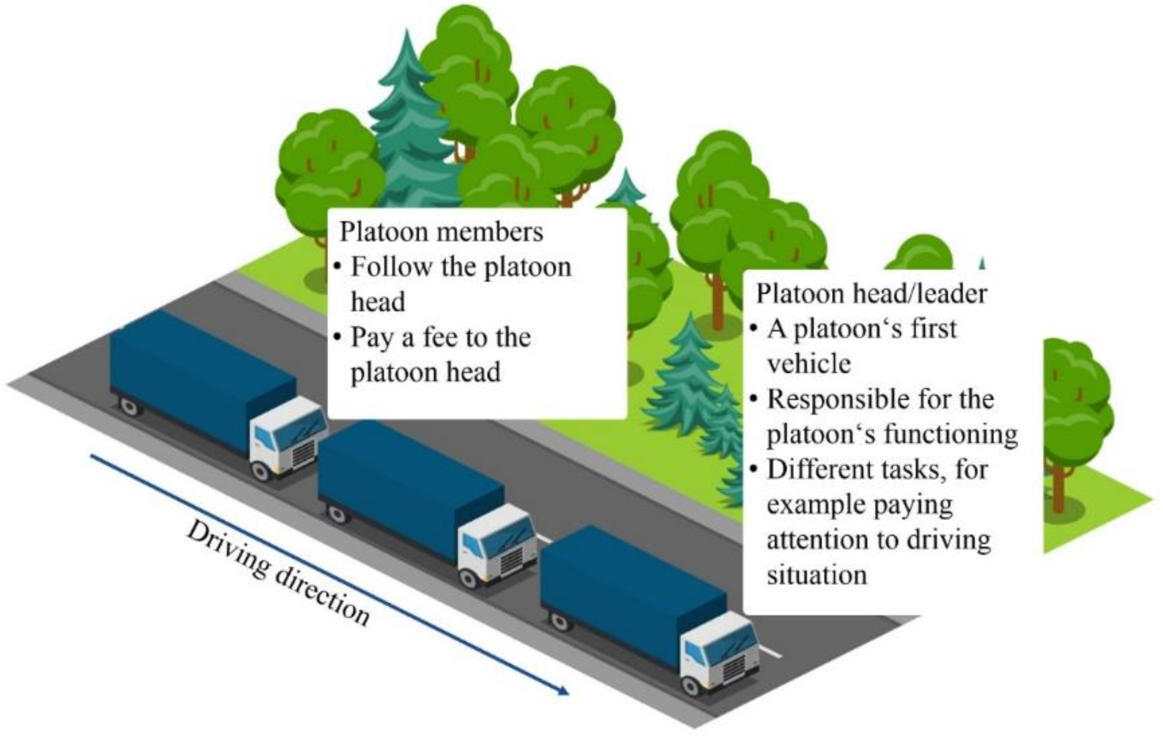 Sustainability 13 13268 g004