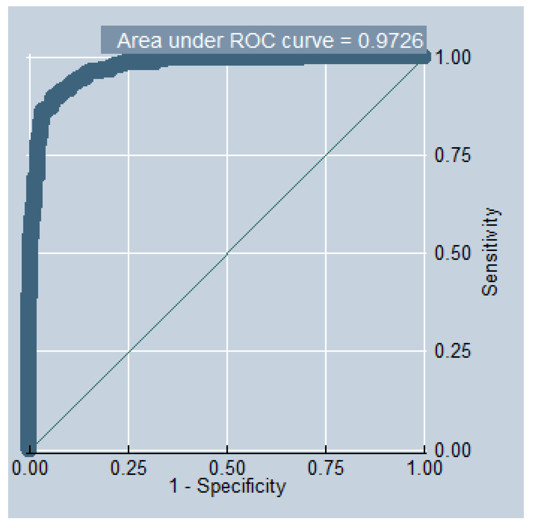 Sustainability 13 13269 g0a1