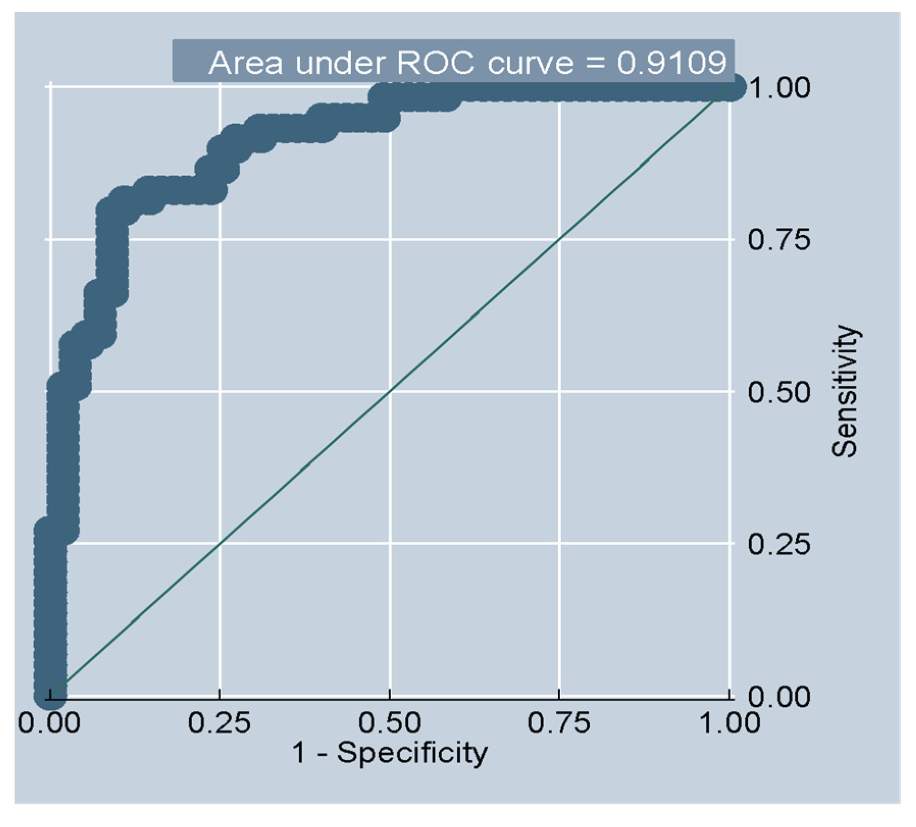 Sustainability 13 13269 g0a2