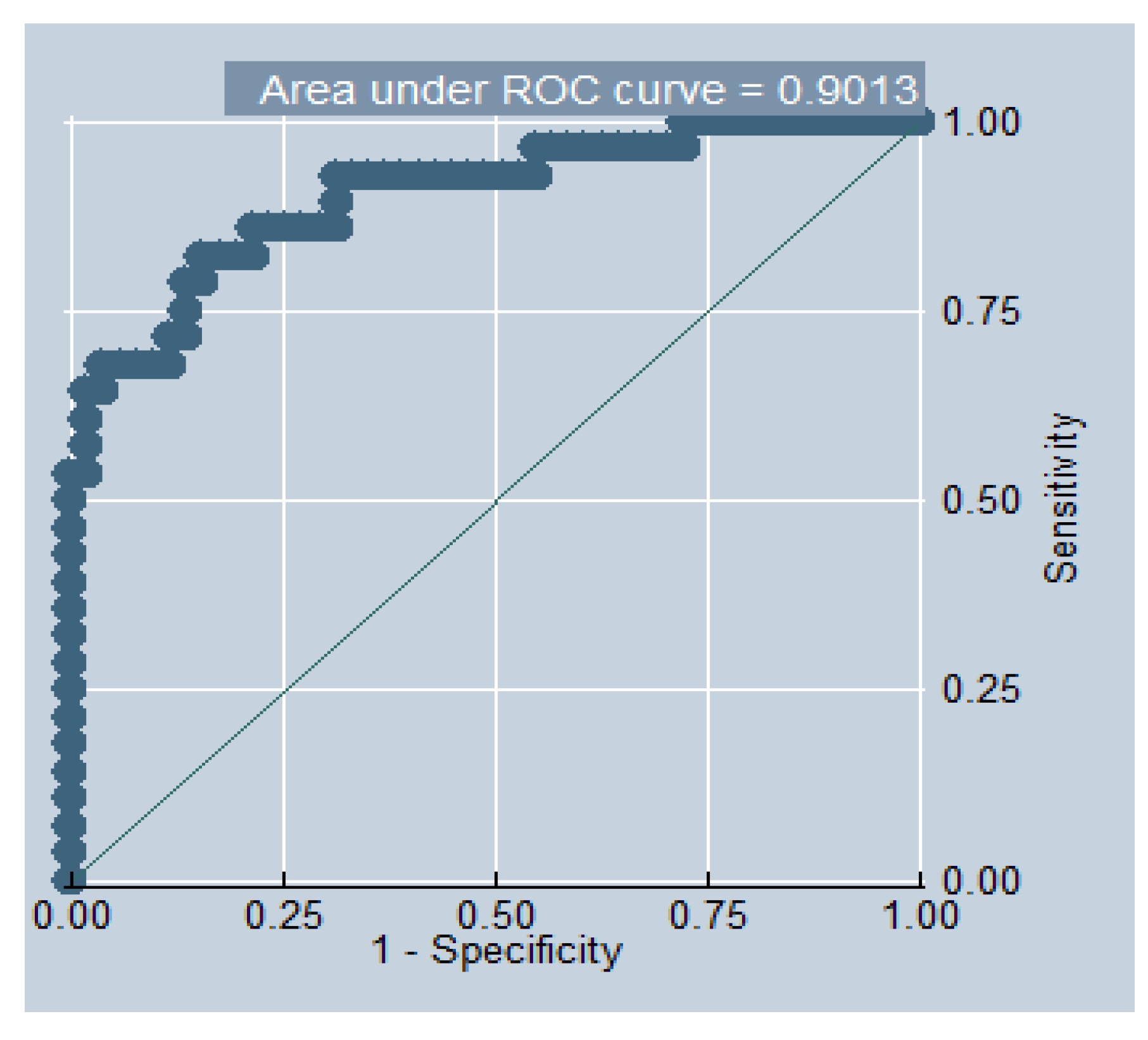 Sustainability 13 13269 g0a3