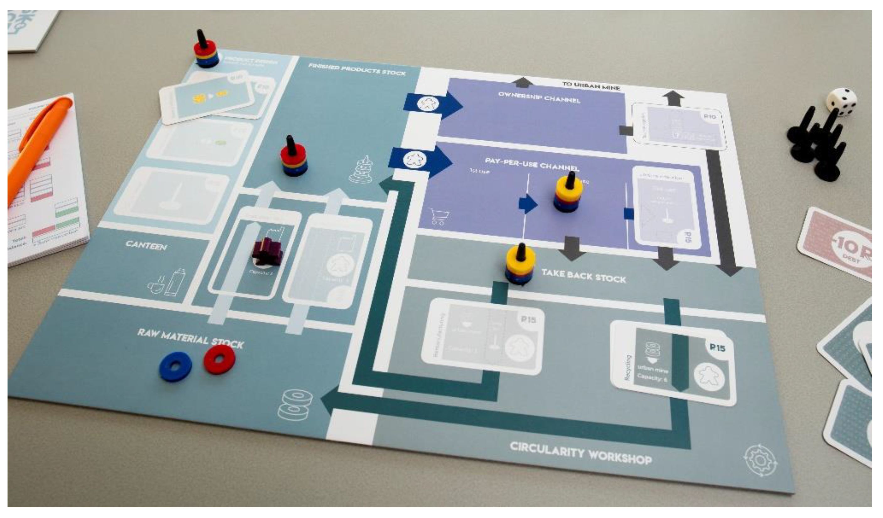 Sustainability 13 13277 g001