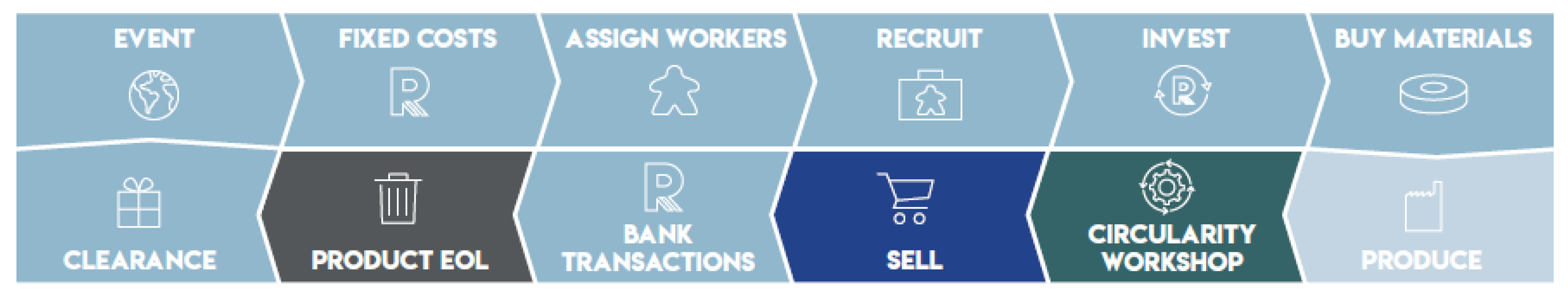 Sustainability 13 13277 g0a1