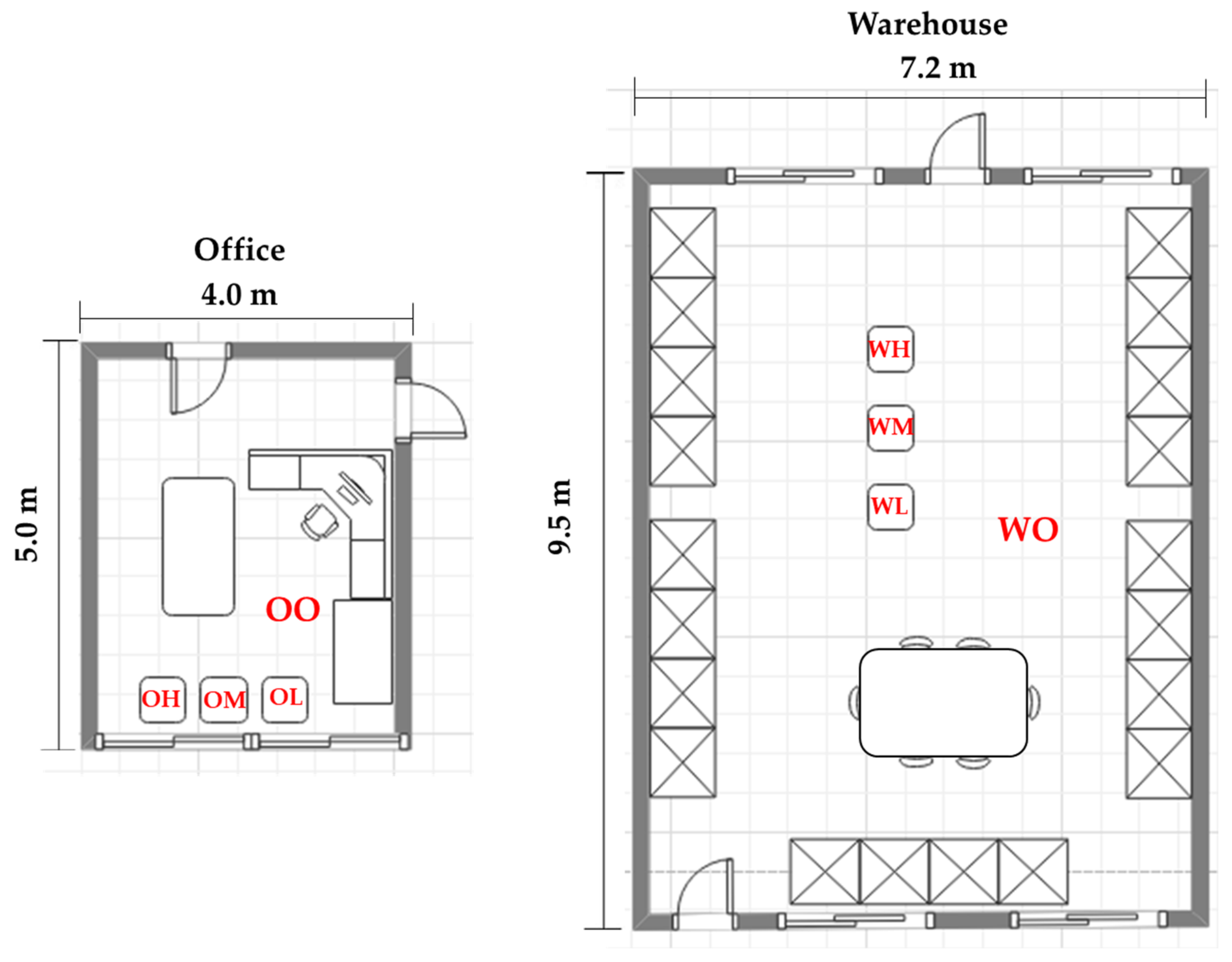 Sustainability 13 13288 g002