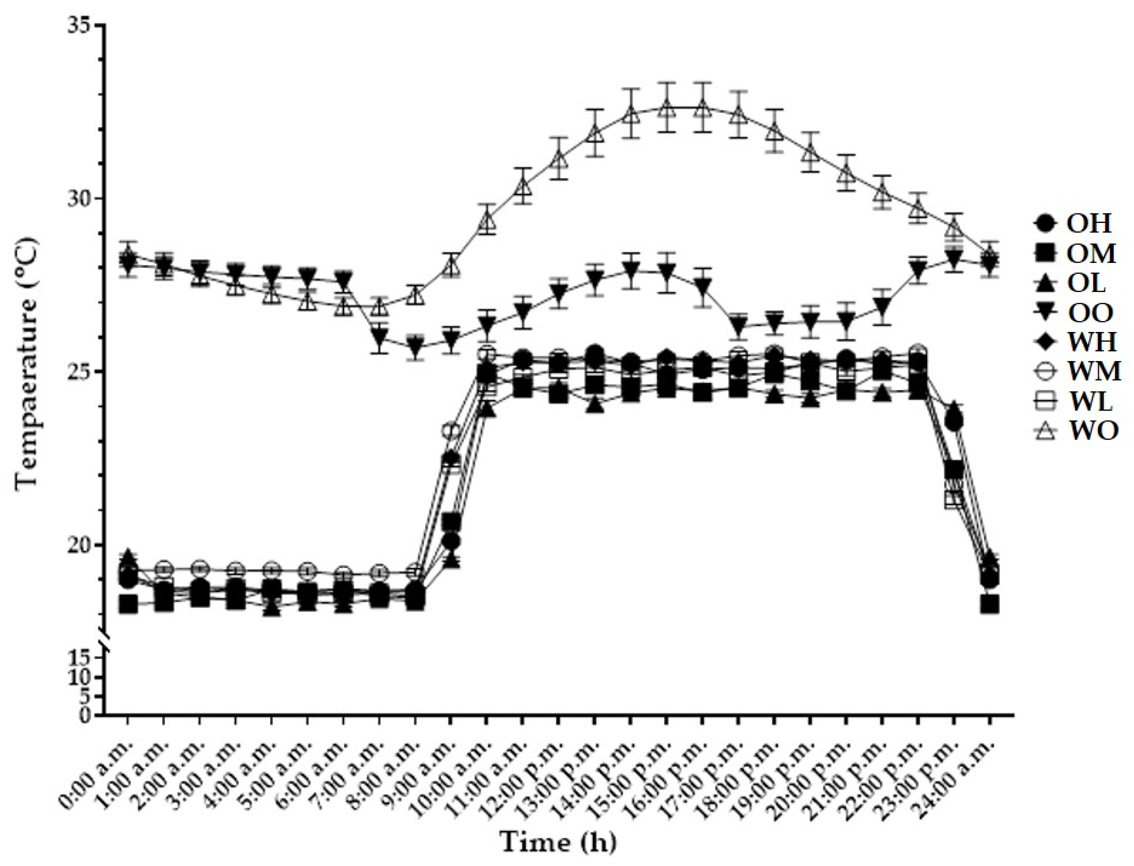 Sustainability 13 13288 g003