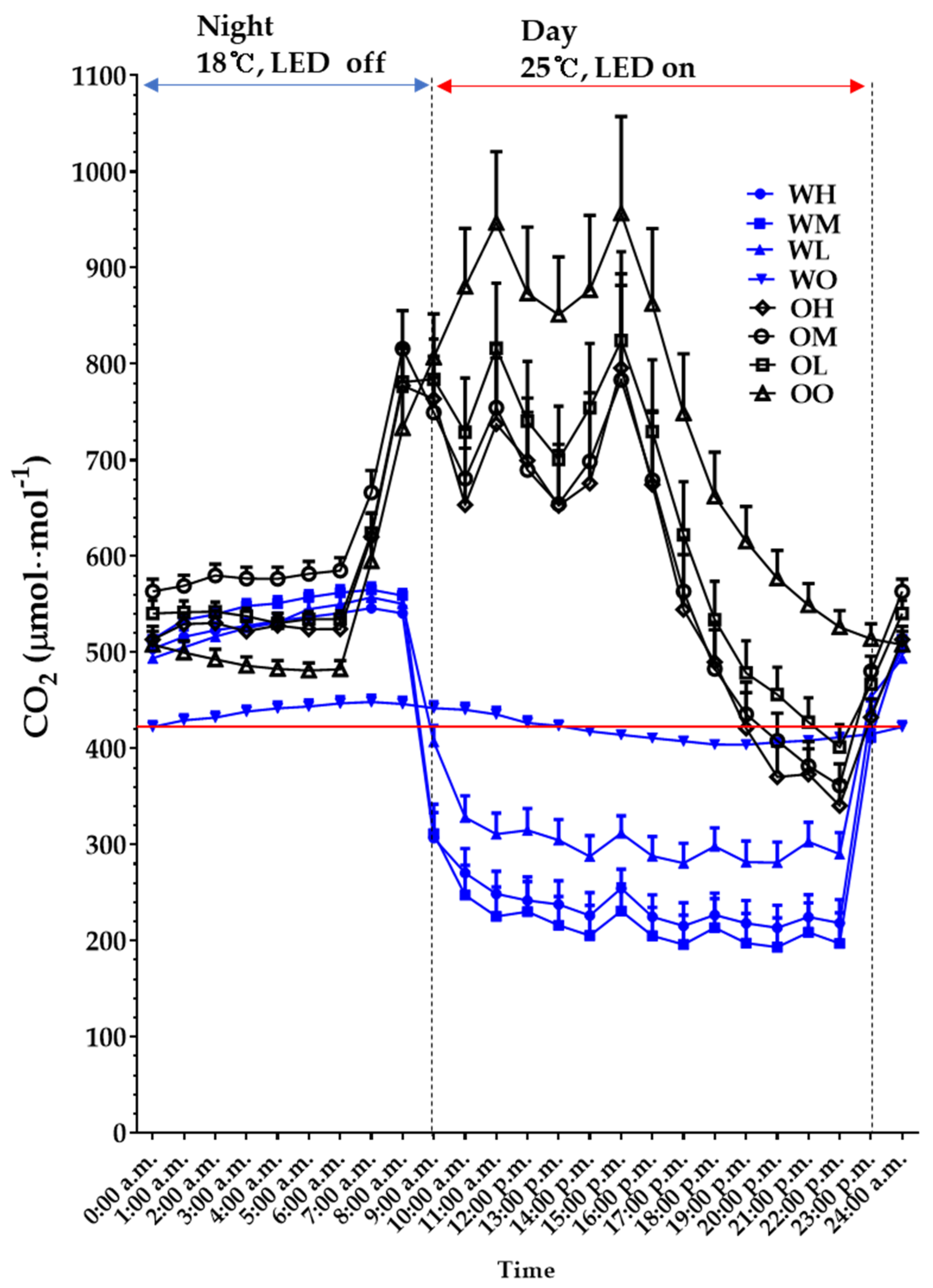 Sustainability 13 13288 g005
