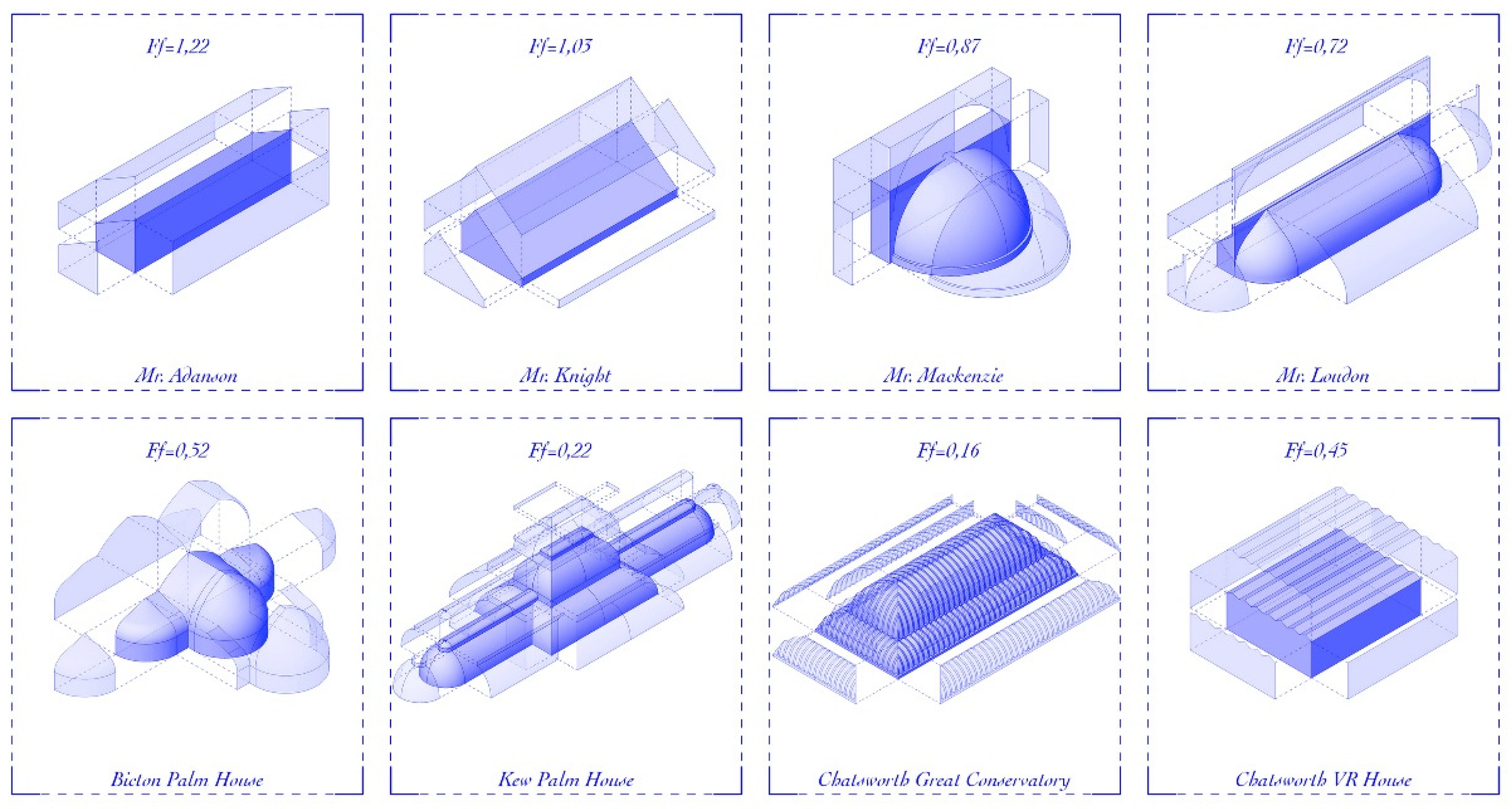 Sustainability 13 13293 g003
