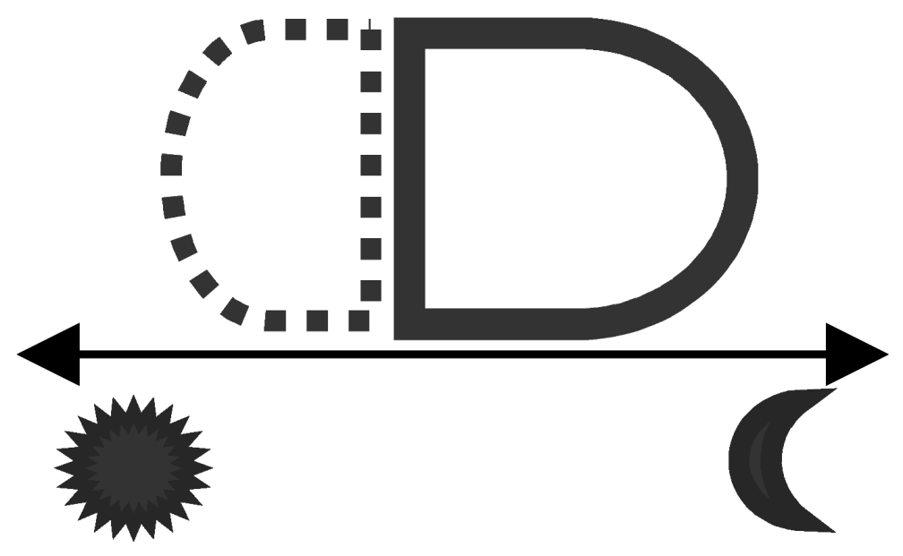 Sustainability 13 13293 i005