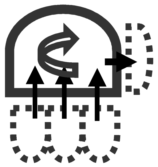 Sustainability 13 13293 i006