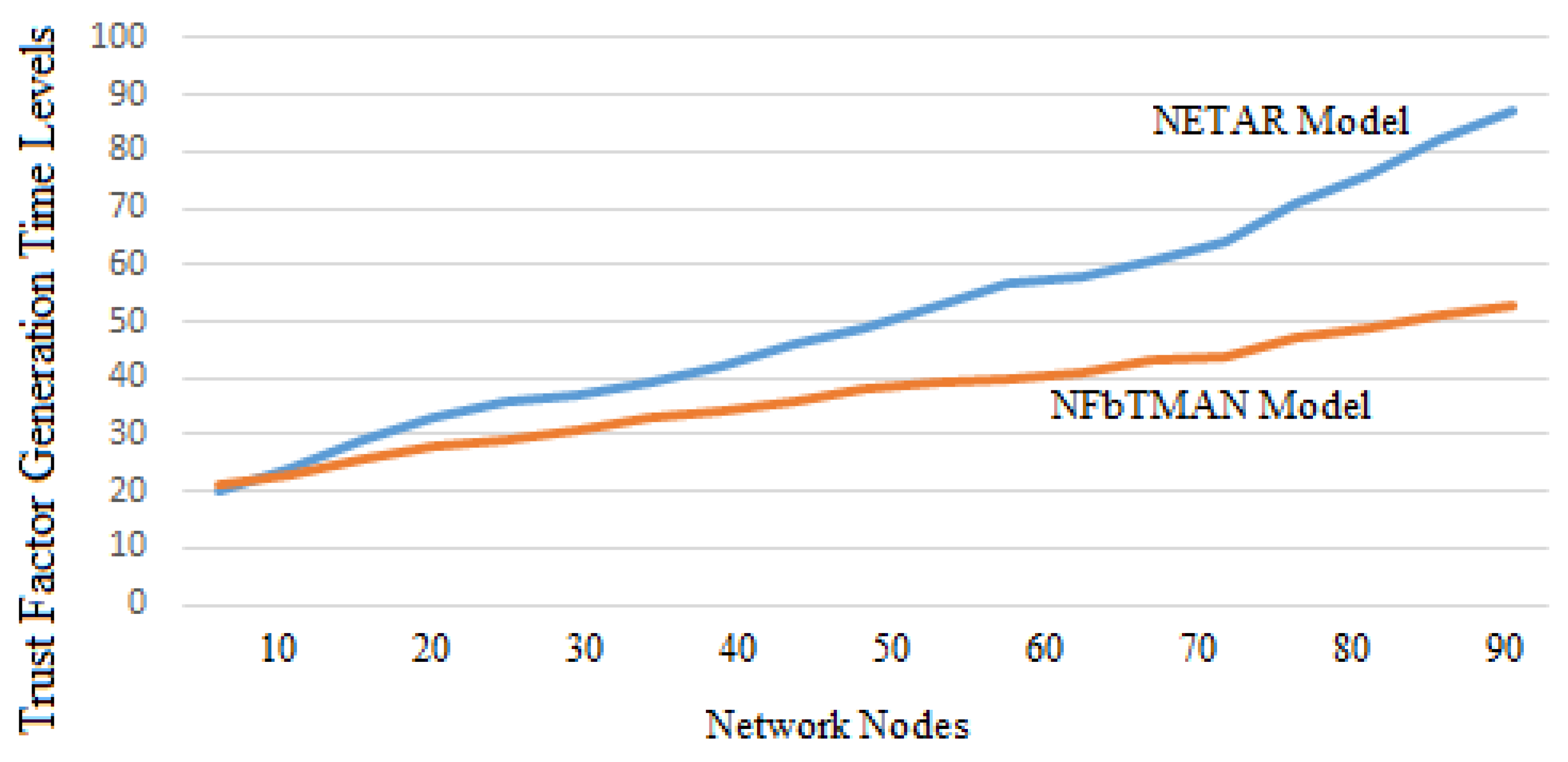 Sustainability 13 13296 g004
