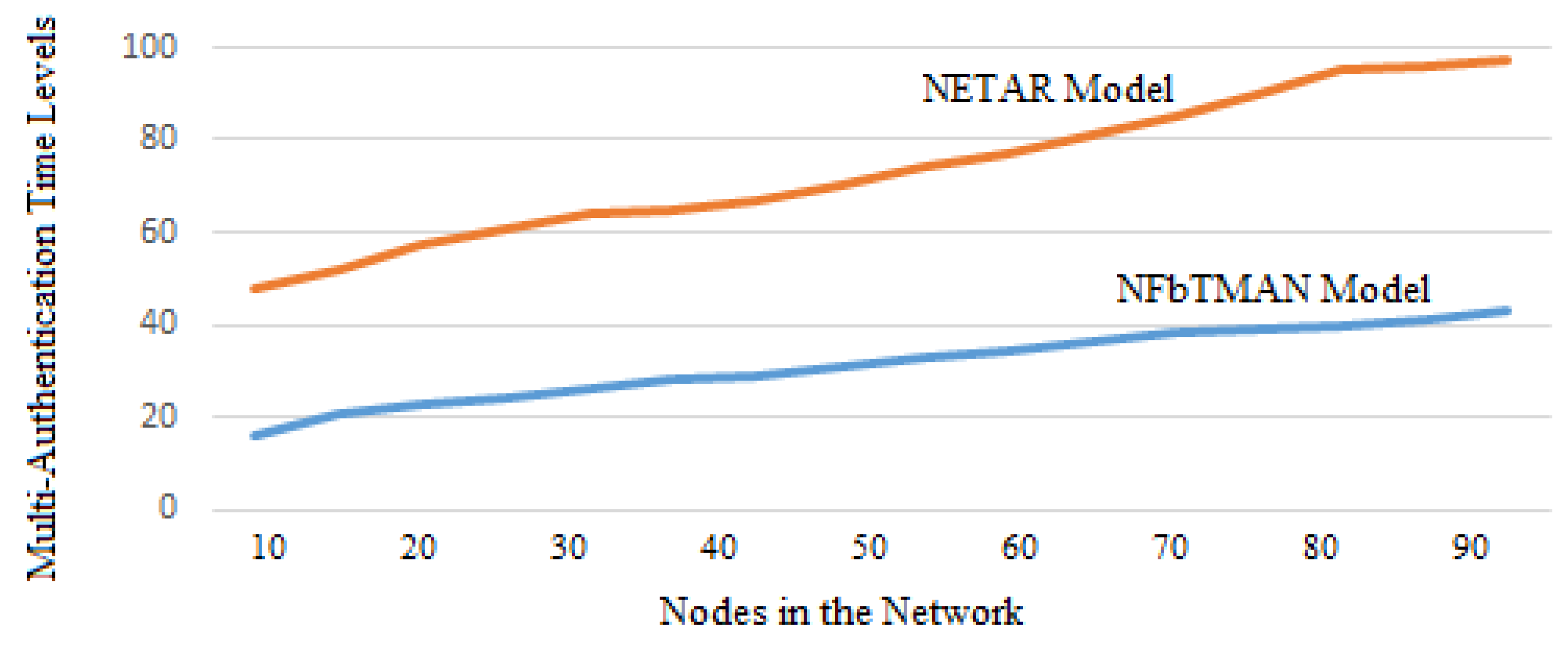 Sustainability 13 13296 g007
