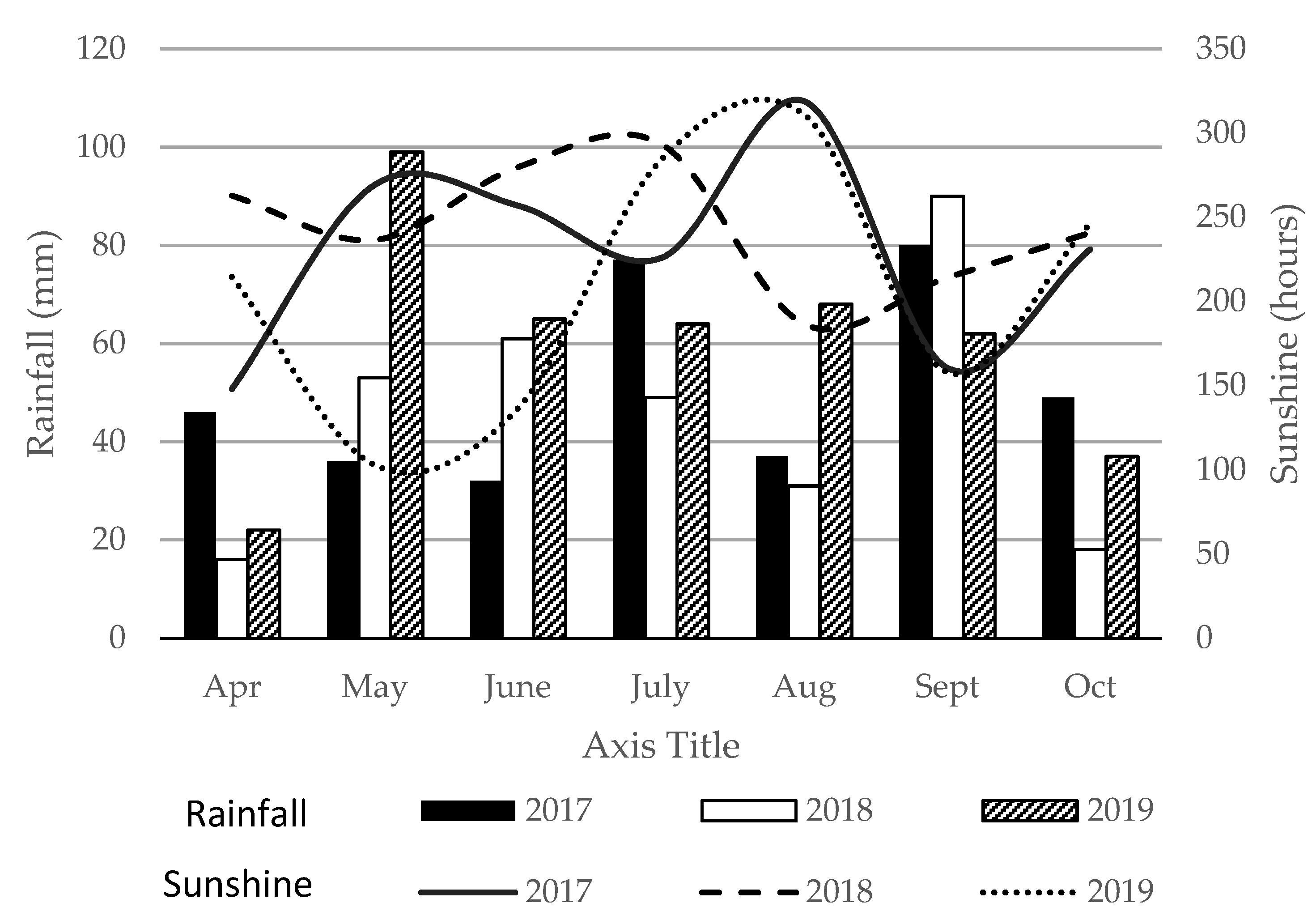 Sustainability 13 13298 g001