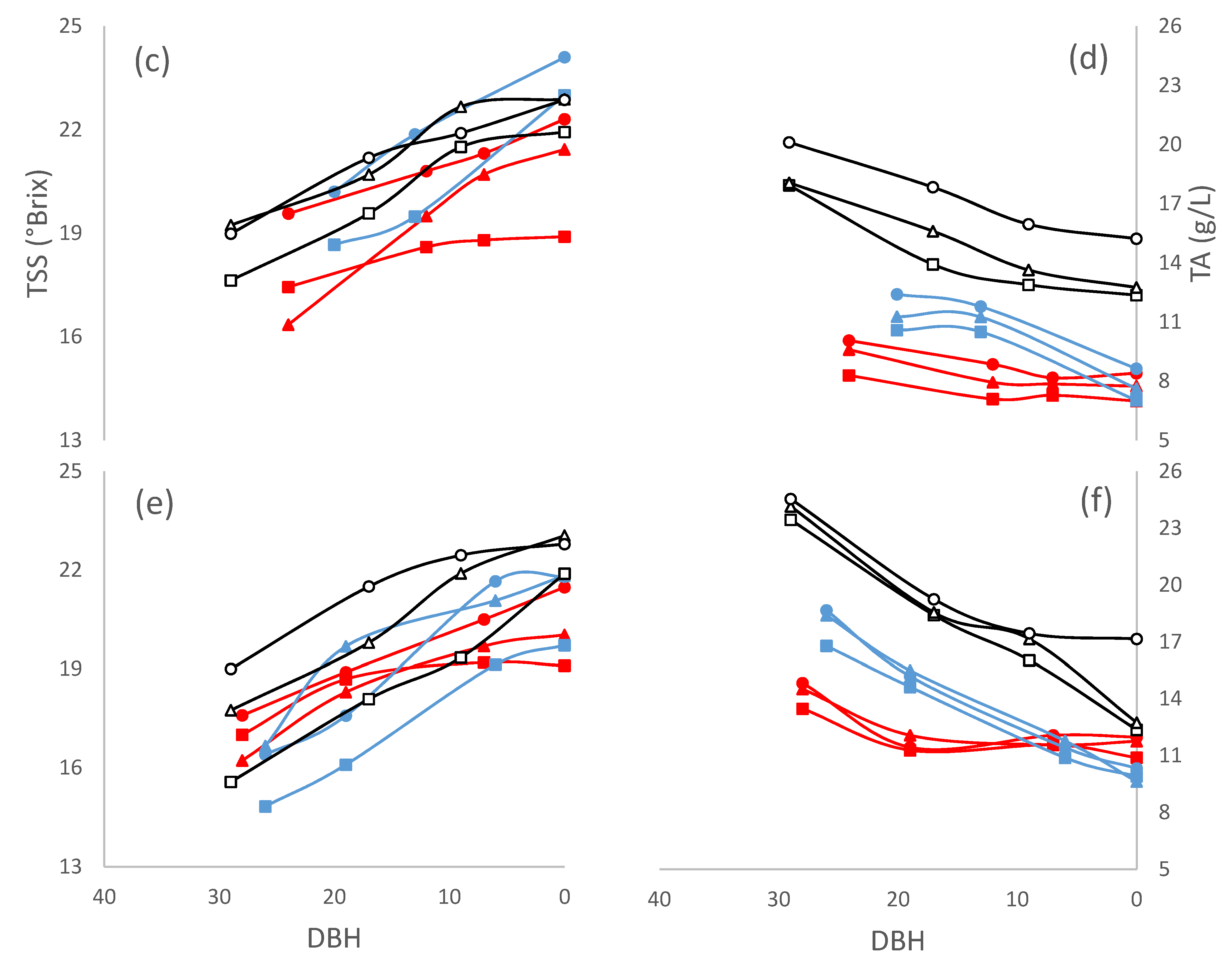 Sustainability 13 13298 g002b
