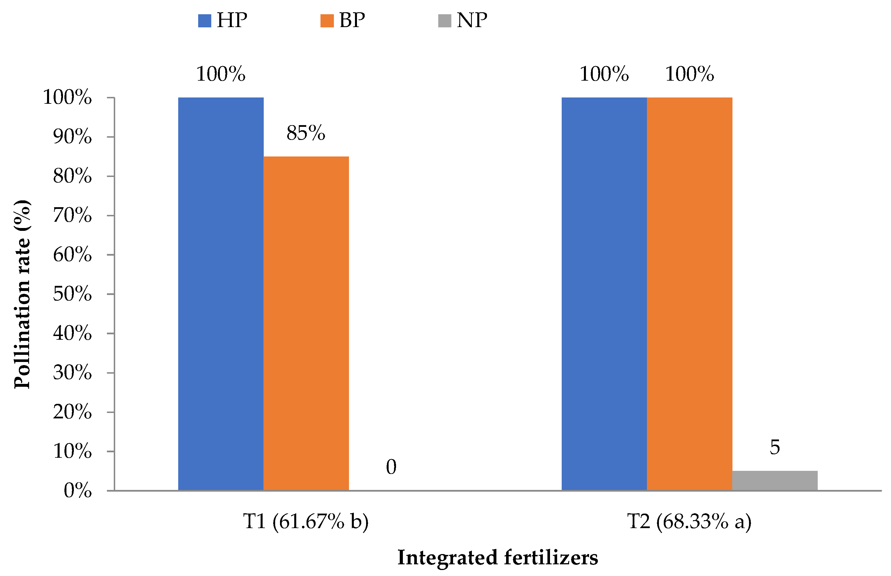 Sustainability 13 13300 g004
