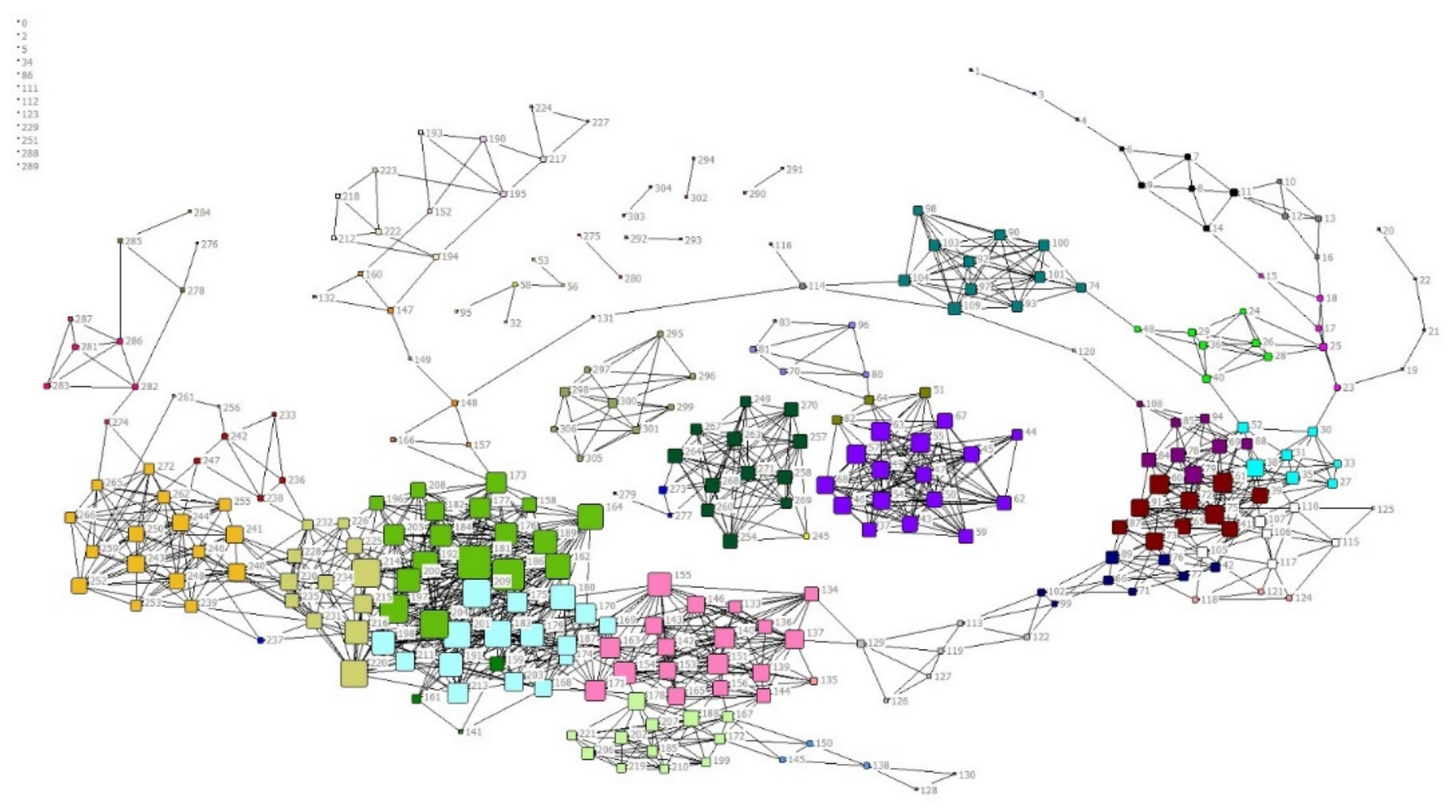 Sustainability 13 13319 g004