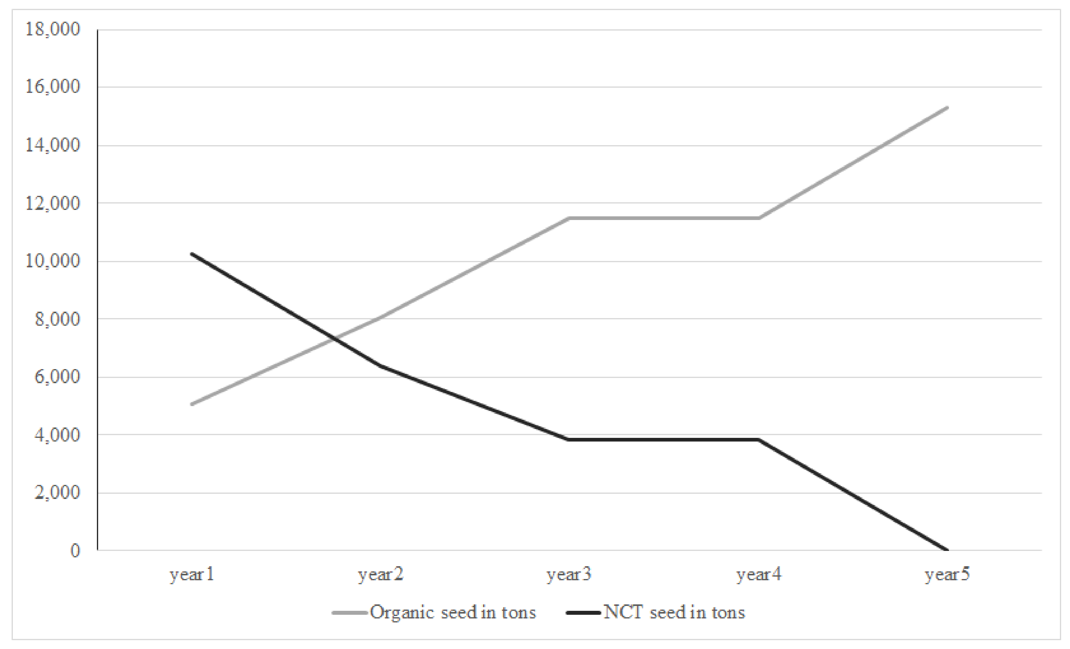 Sustainability 13 13326 g002