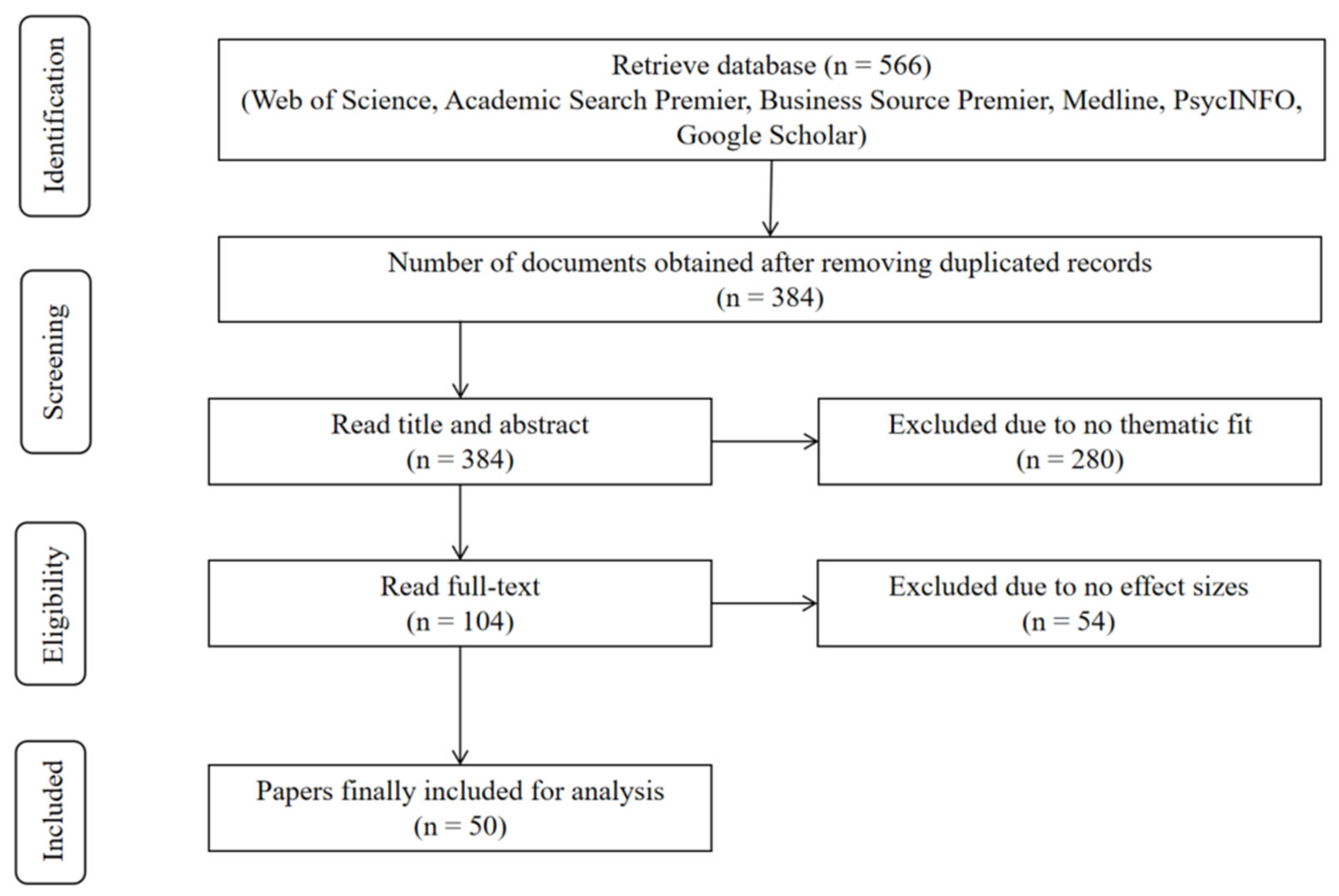 Sustainability 13 13328 g002