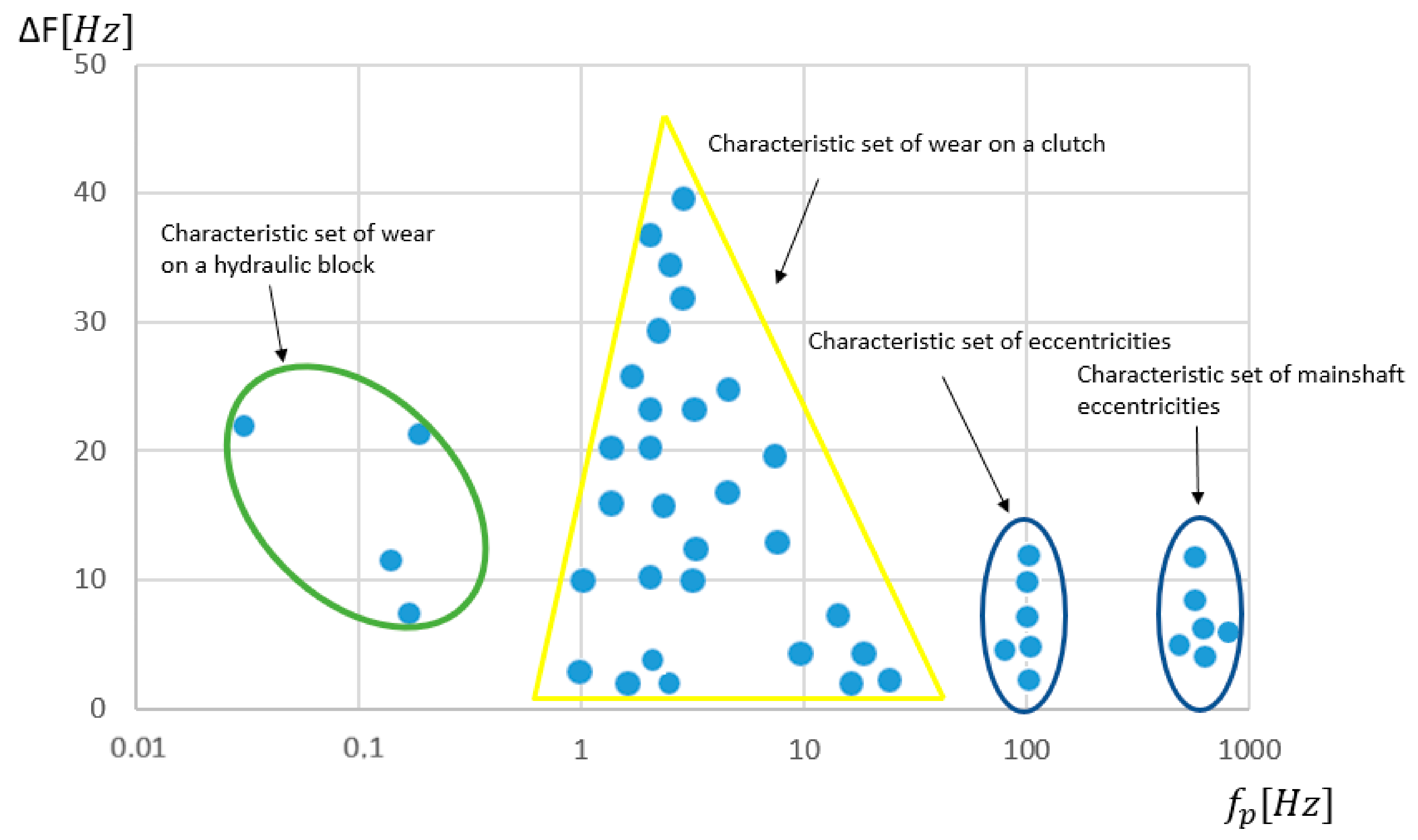 Sustainability 13 13329 g001