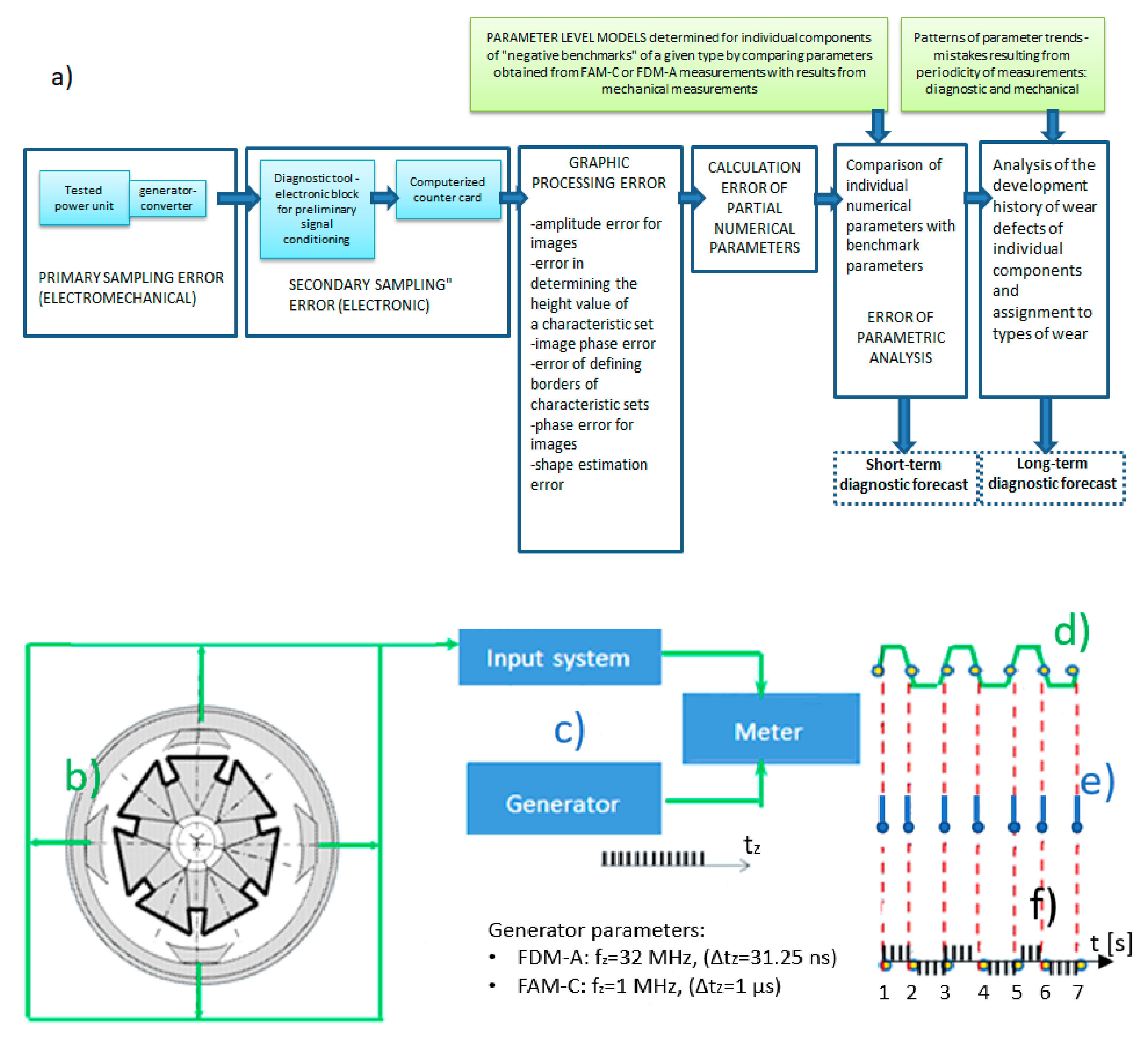 Sustainability 13 13329 g002