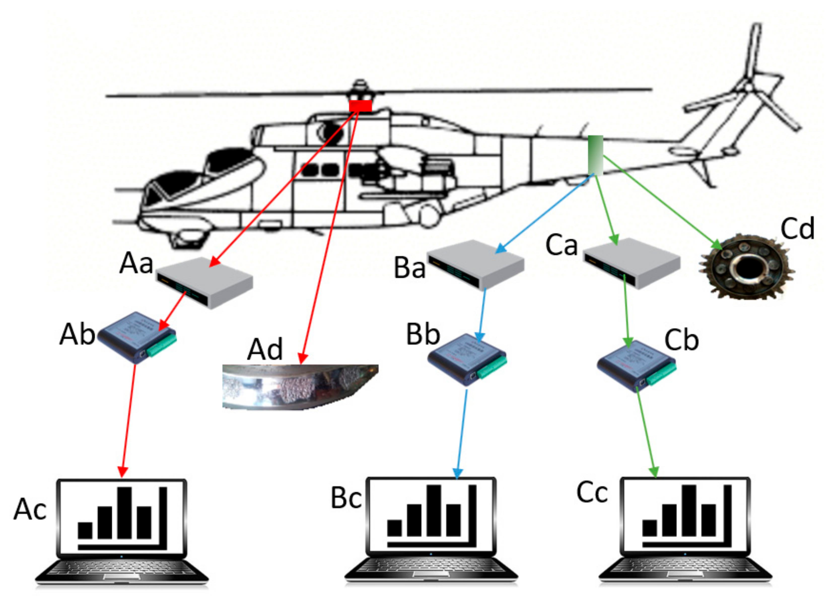 Sustainability 13 13329 g004