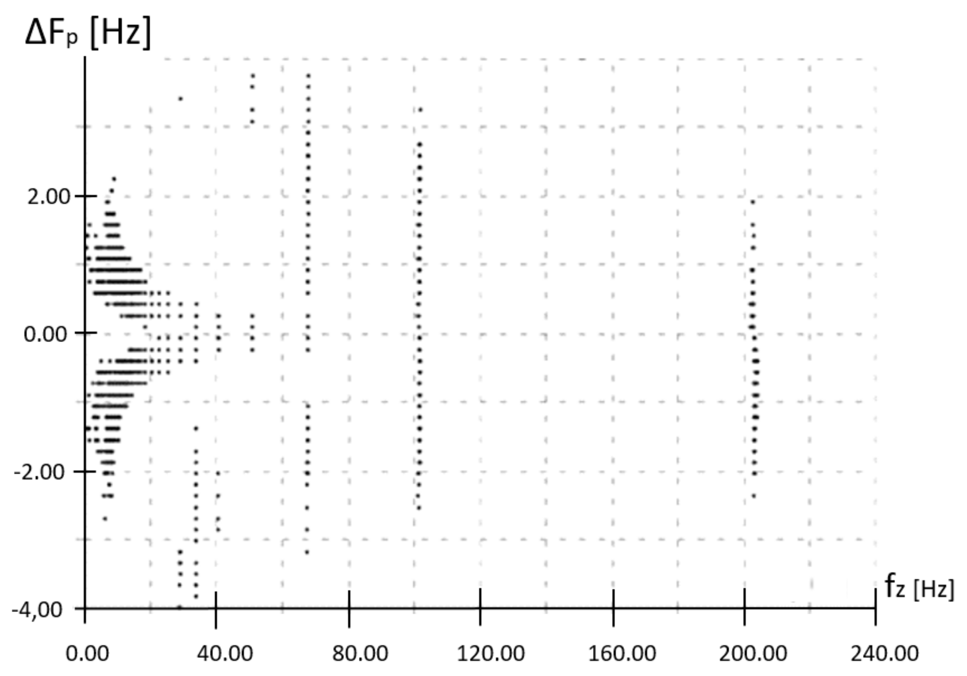 Sustainability 13 13329 g006