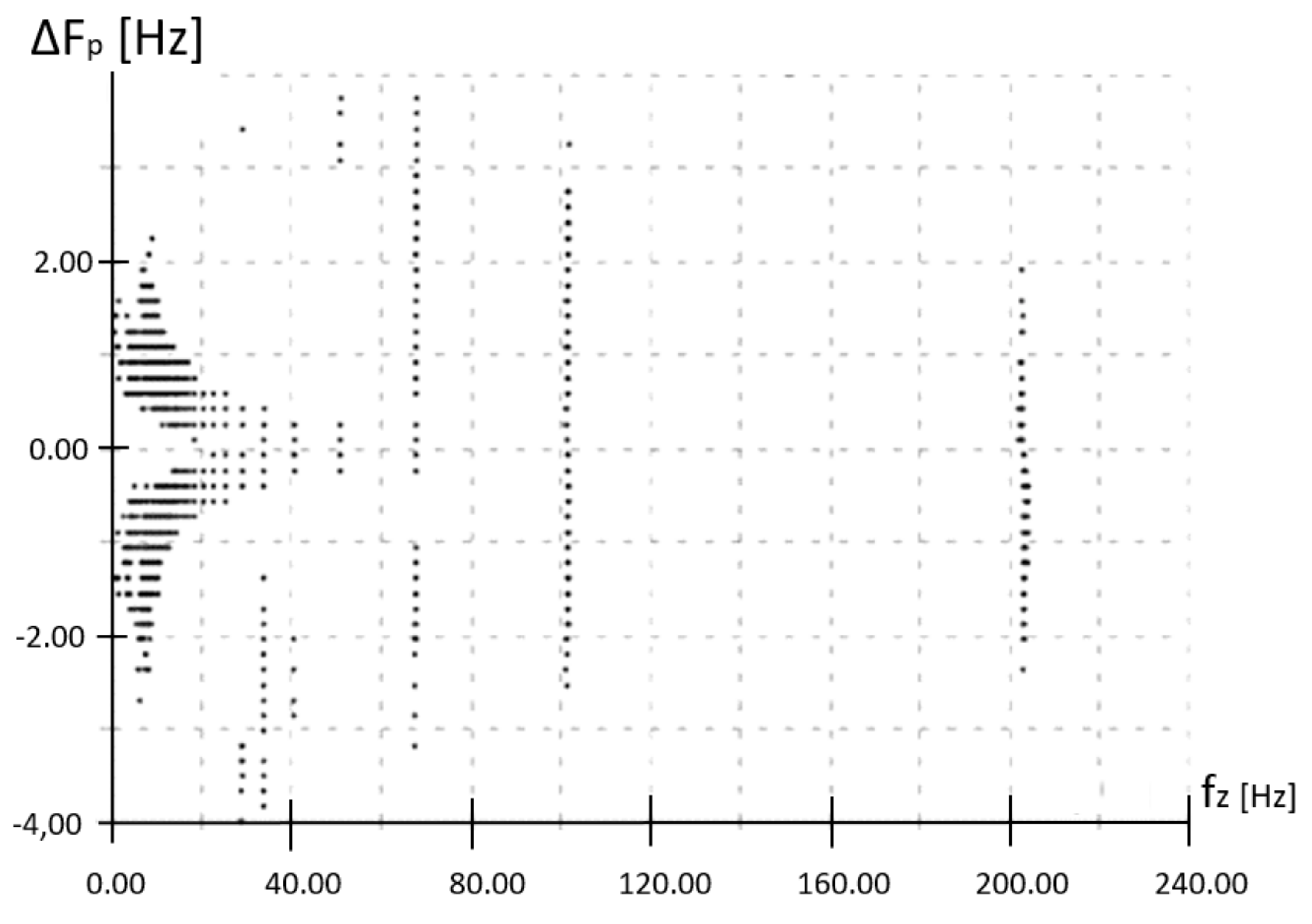 Sustainability 13 13329 g007