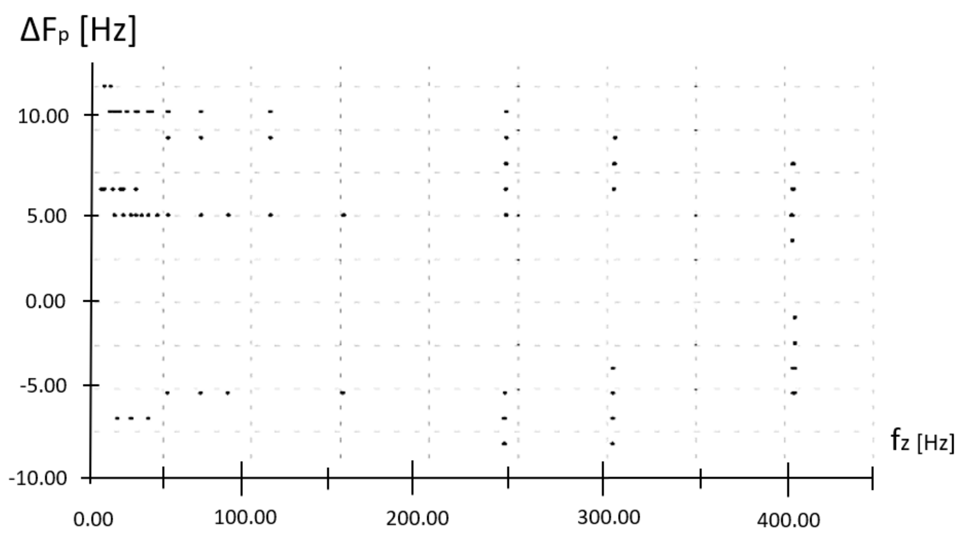 Sustainability 13 13329 g008