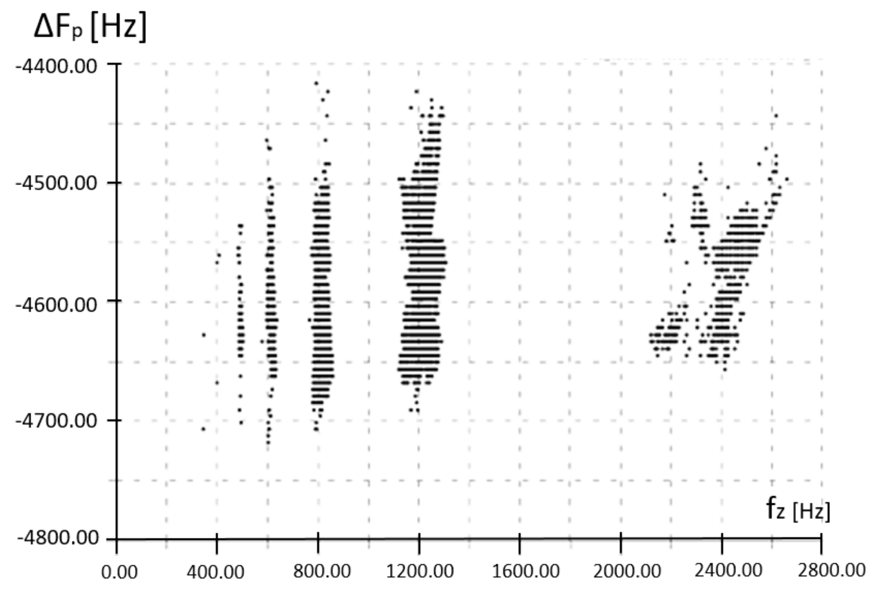 Sustainability 13 13329 g010