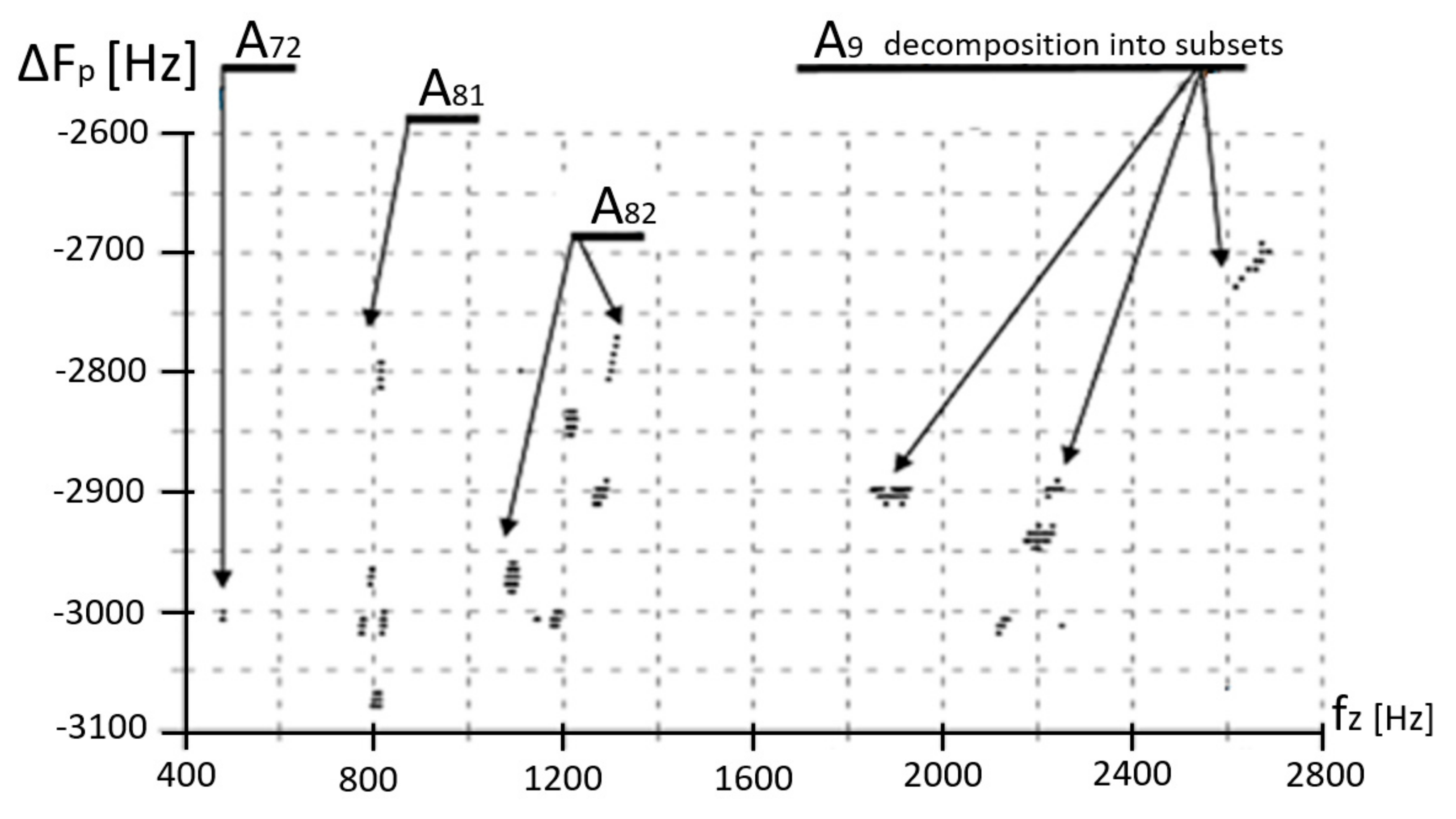 Sustainability 13 13329 g011