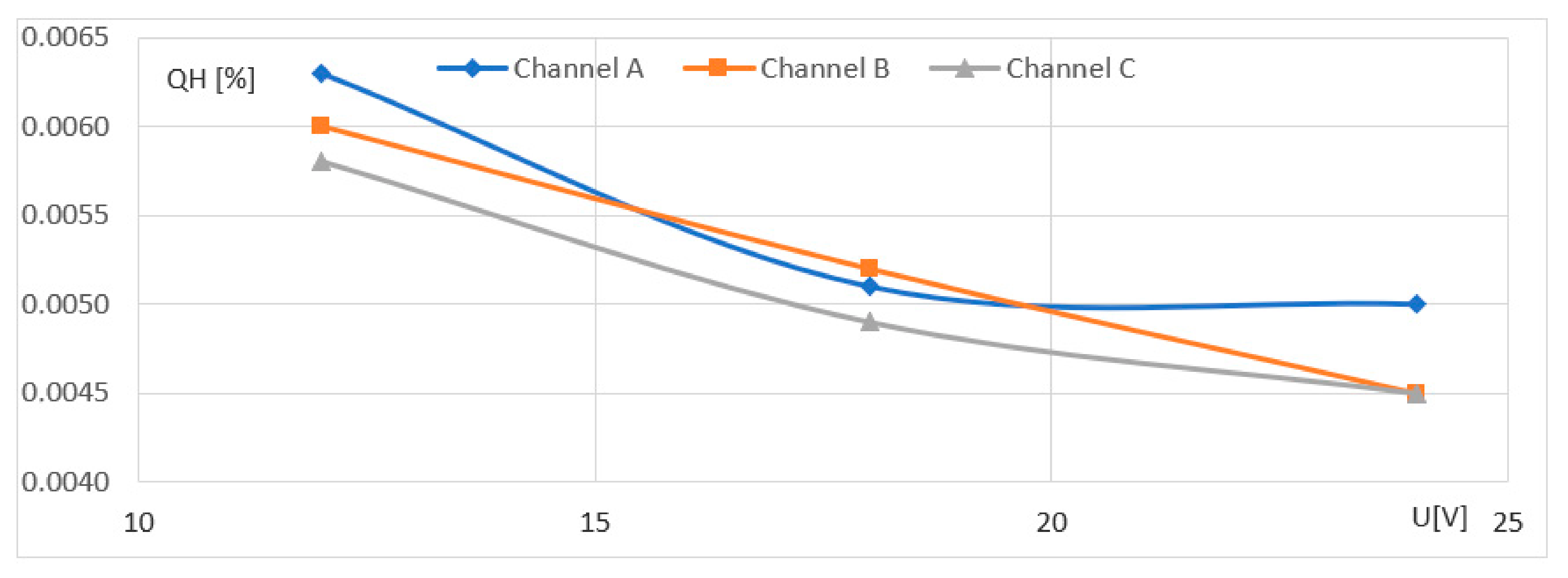 Sustainability 13 13329 g012