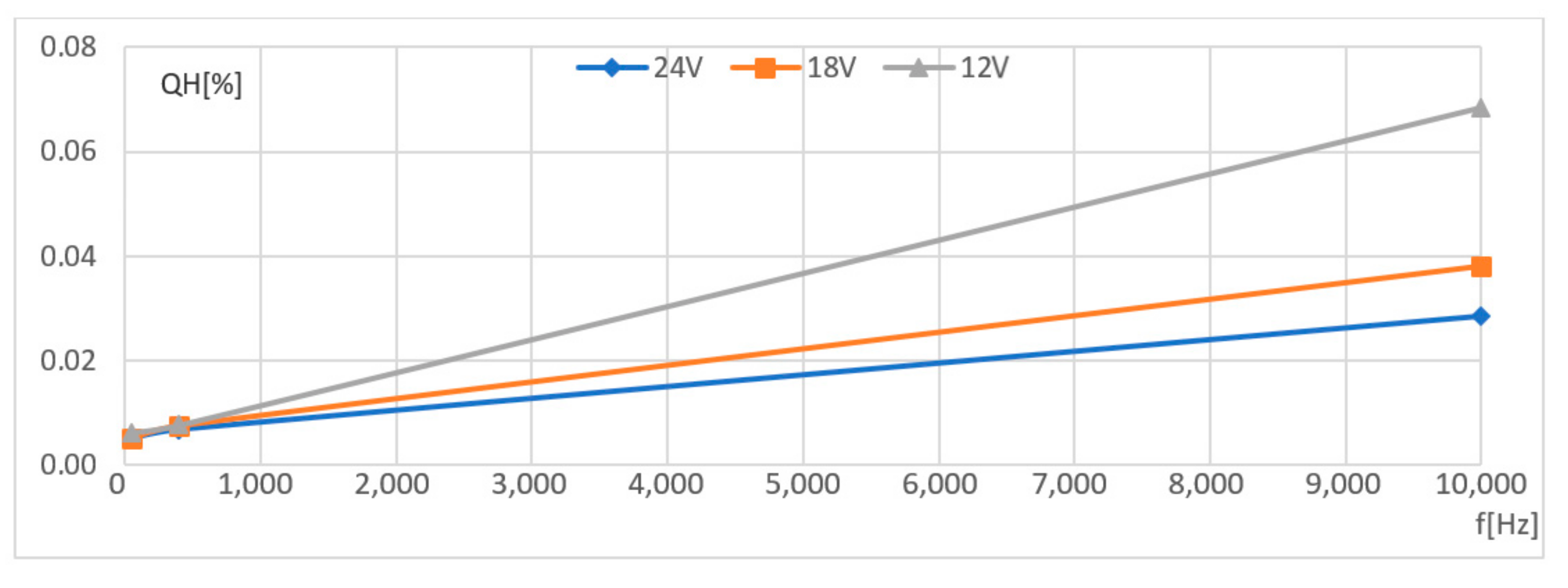 Sustainability 13 13329 g014