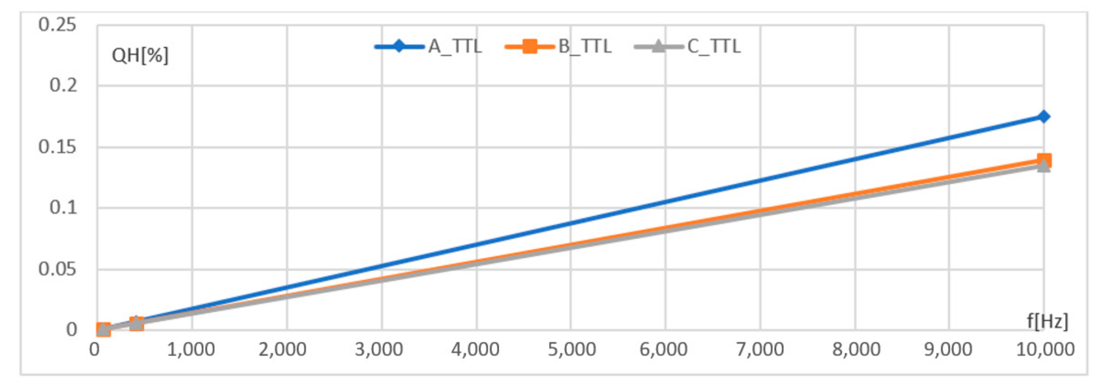 Sustainability 13 13329 g016