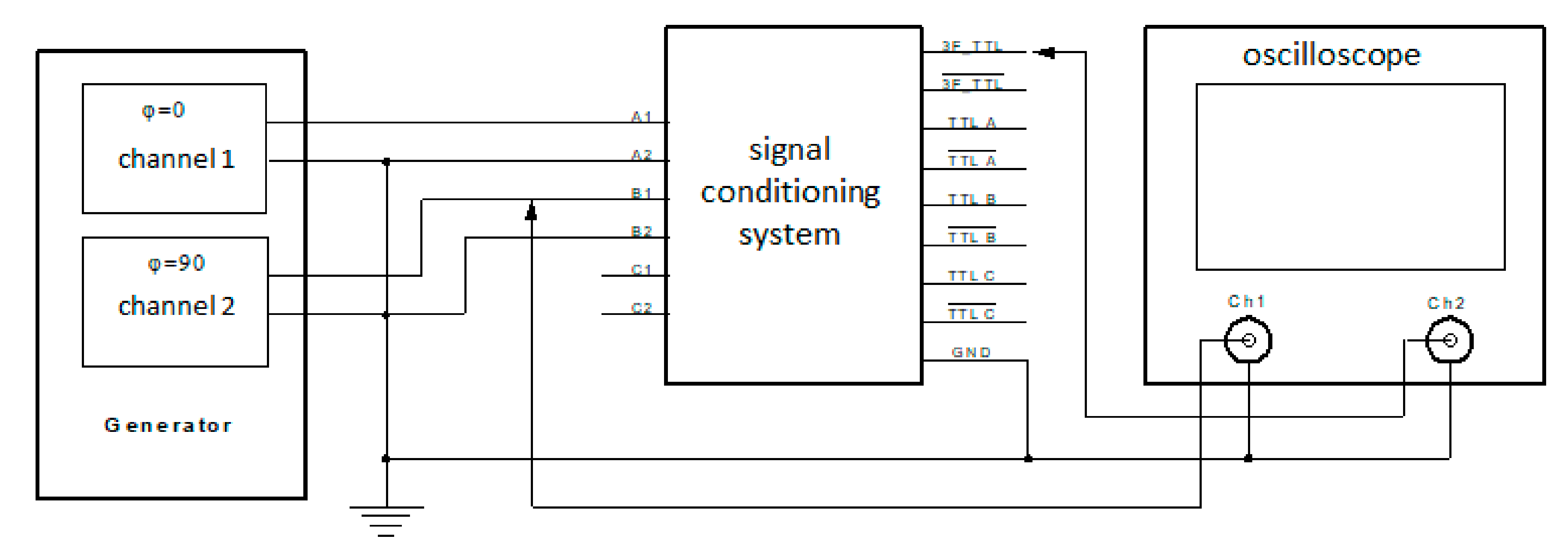 Sustainability 13 13329 g018
