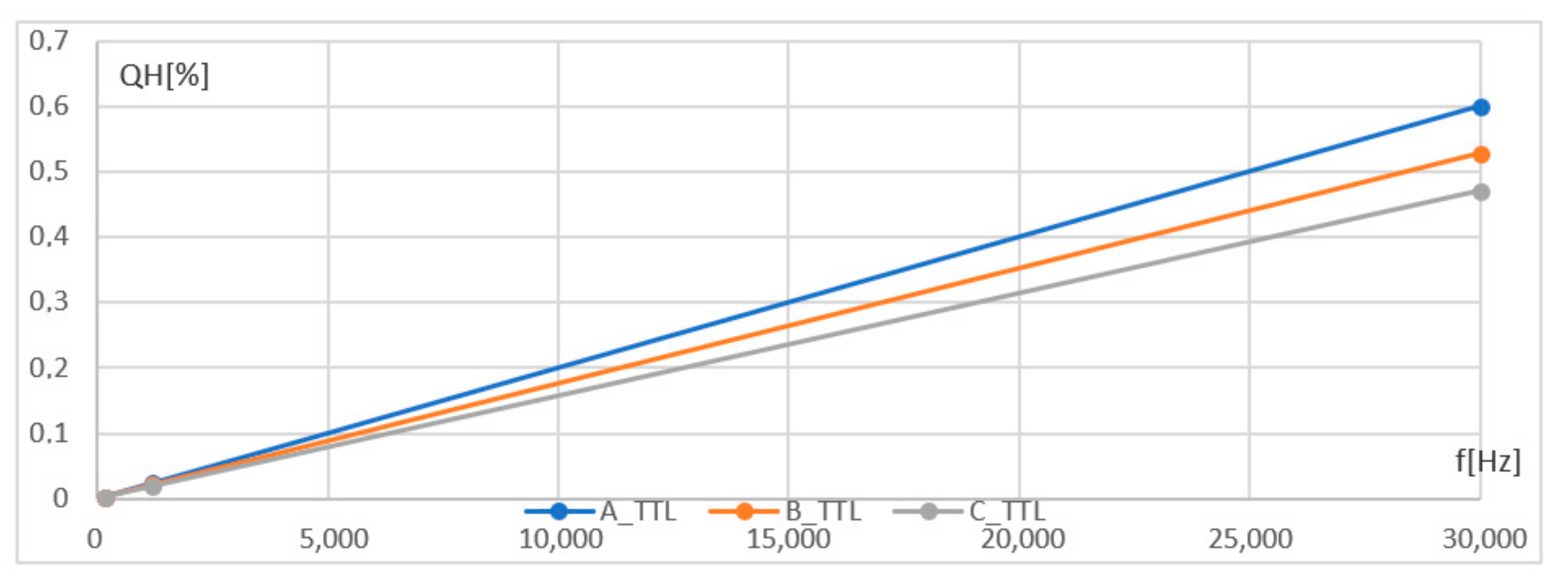 Sustainability 13 13329 g020