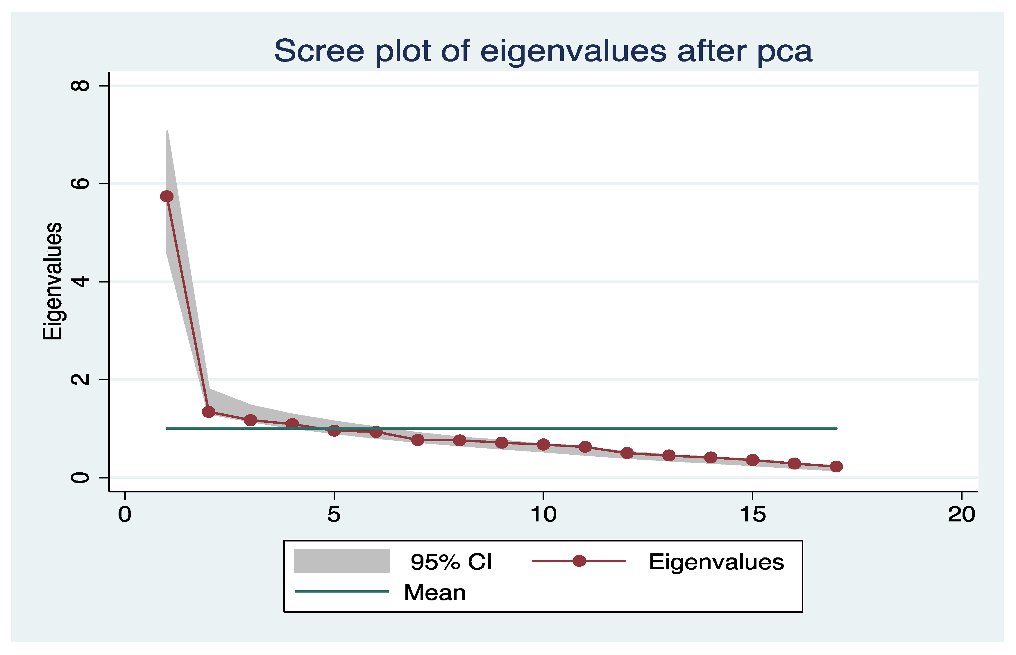 Sustainability 13 13331 g002