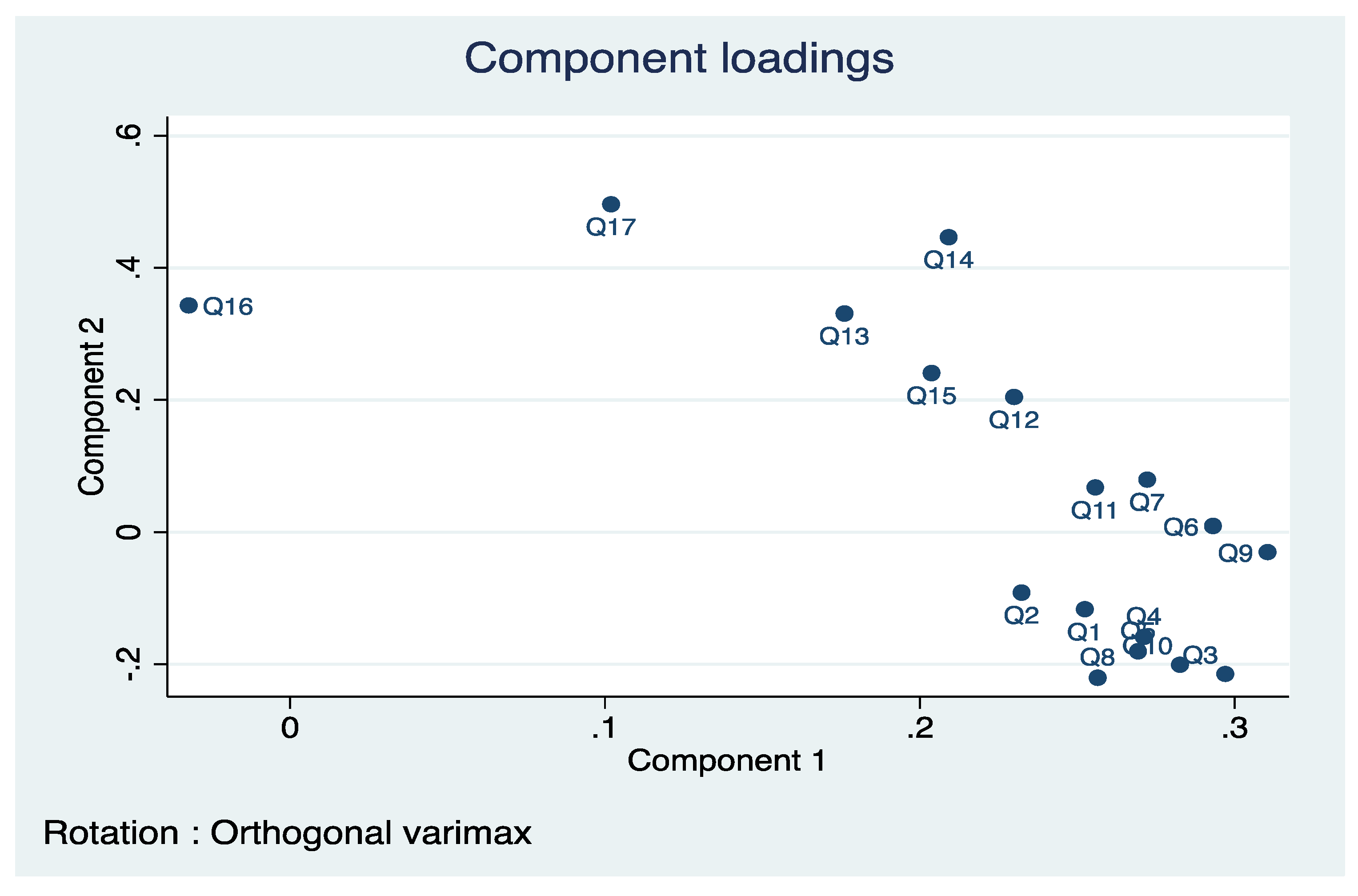 Sustainability 13 13331 g003