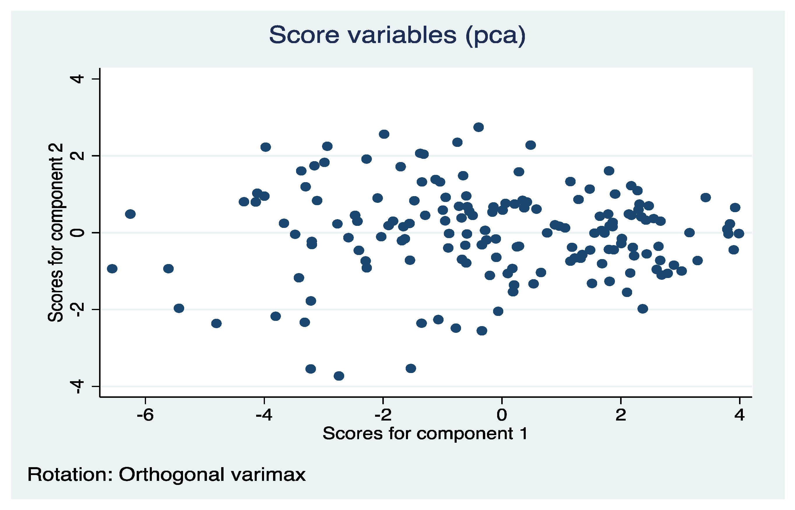 Sustainability 13 13331 g004