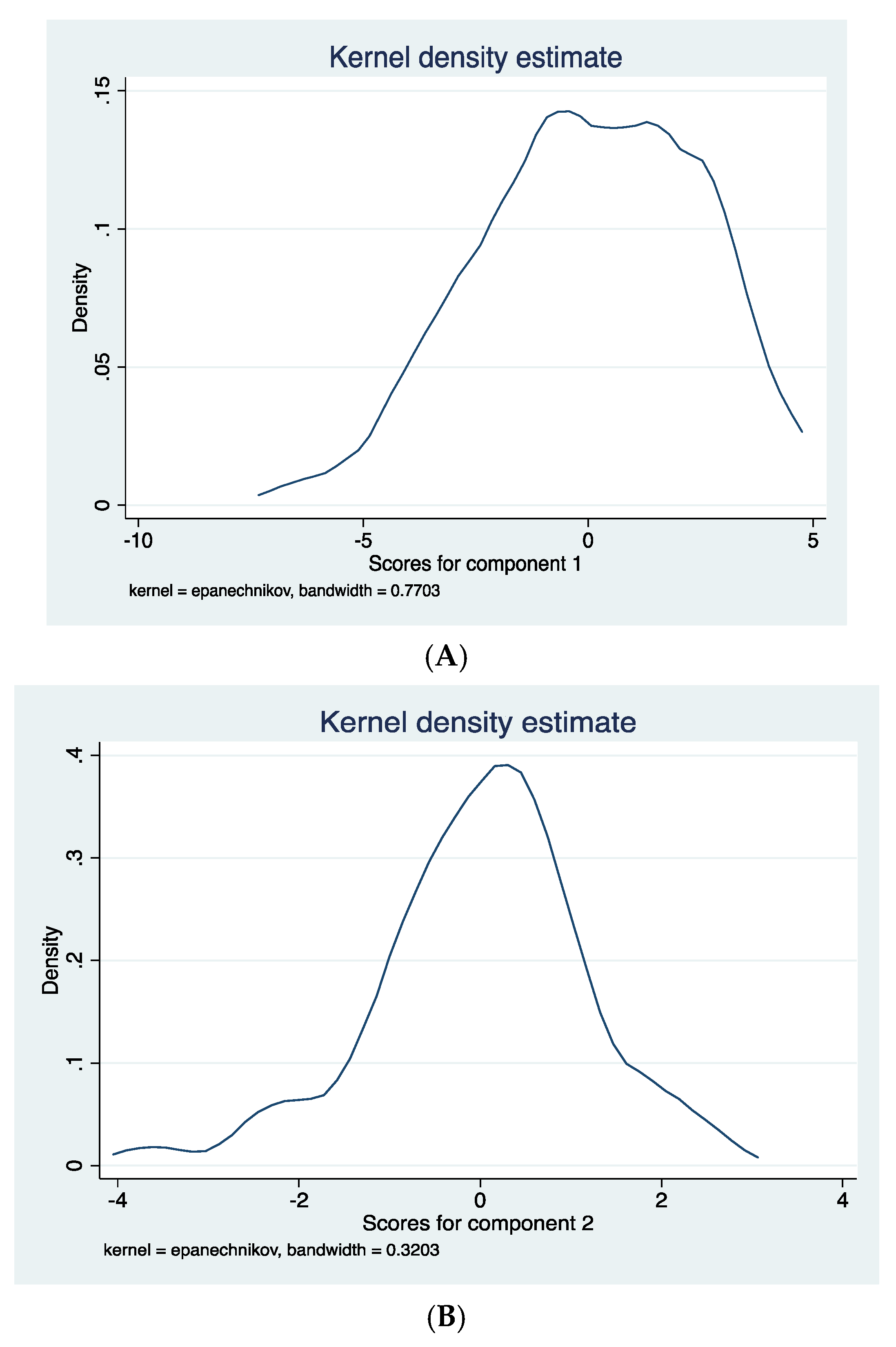 Sustainability 13 13331 g005a