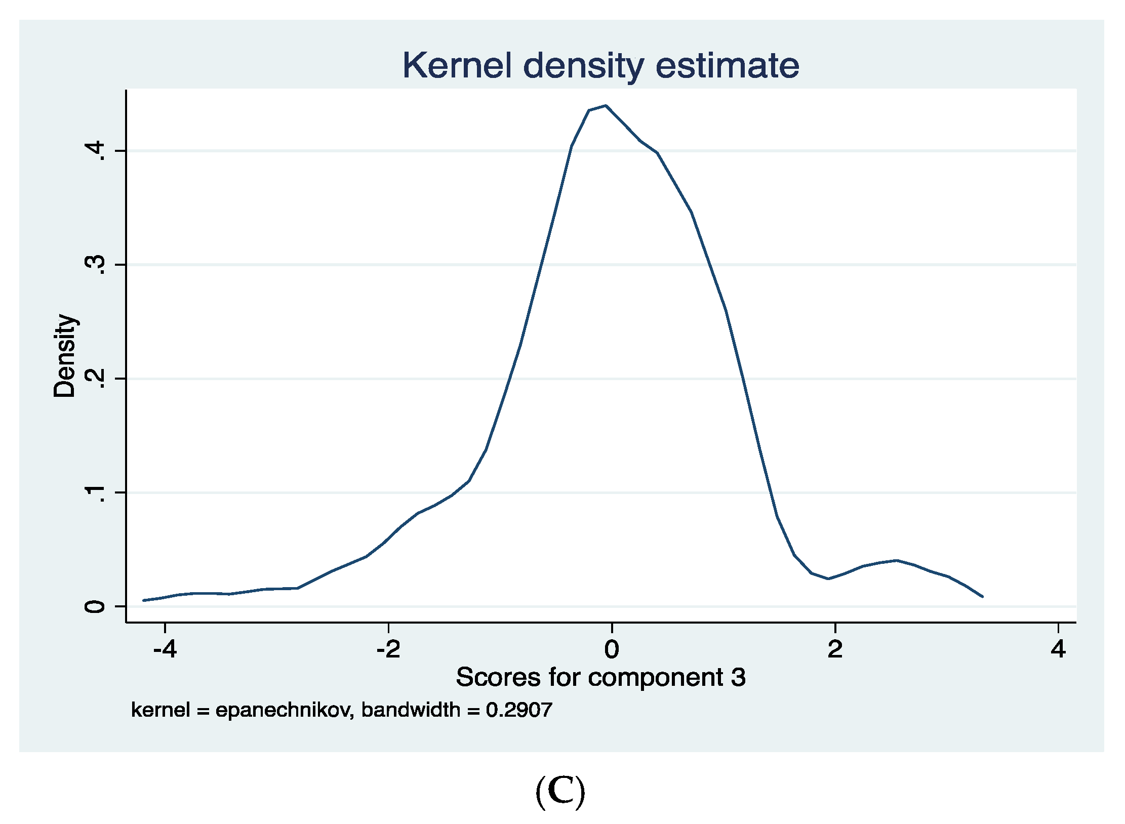 Sustainability 13 13331 g005b