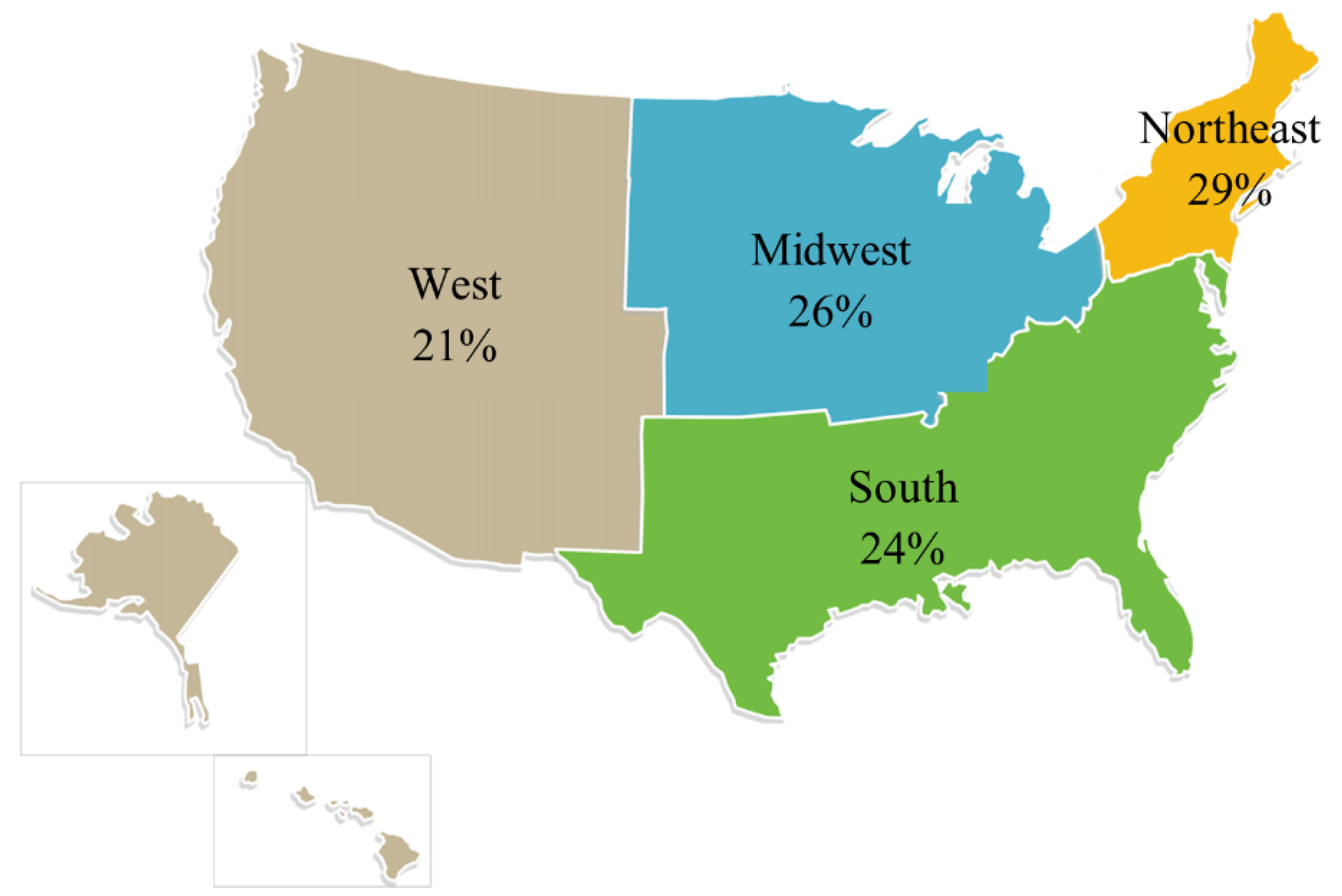 Sustainability 13 13334 g001